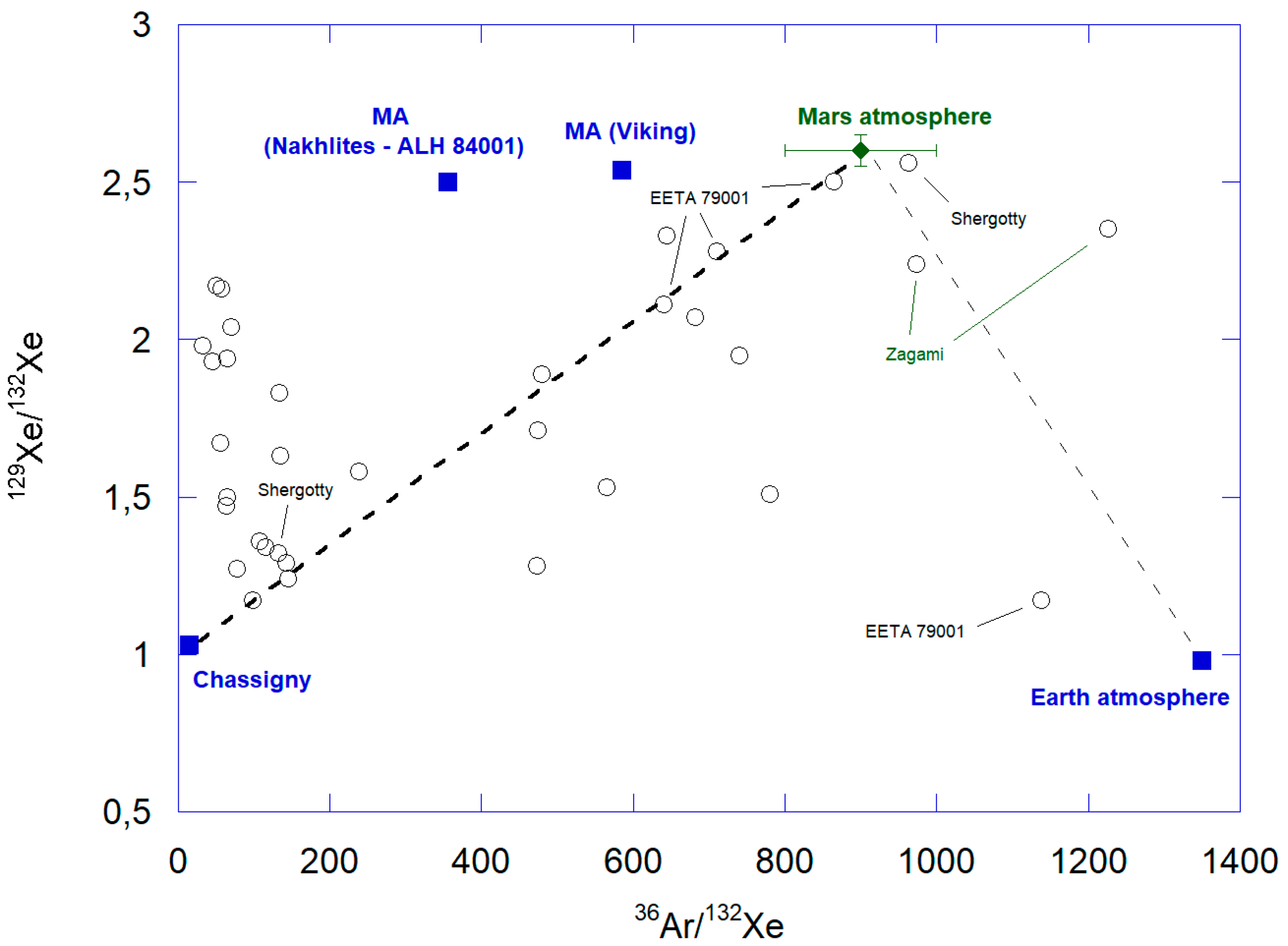 Geosciences 10 00439 g010 Geosciences 10 00439 g010