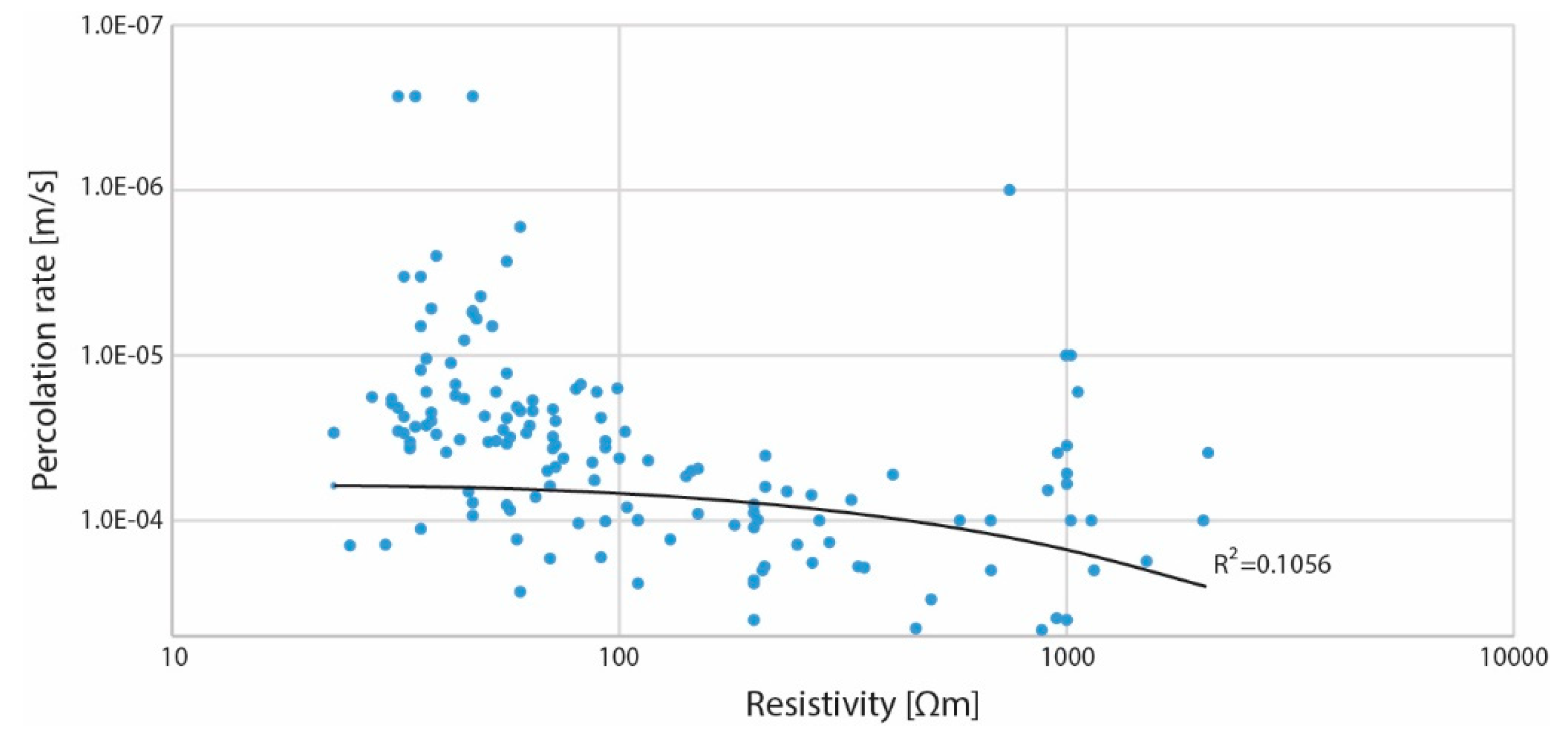 Geosciences 10 00446 g003