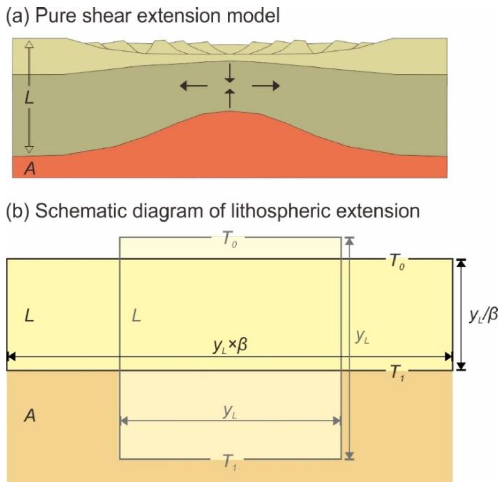 Geosciences 10 00451 g001 Geosciences 10 00451 g001