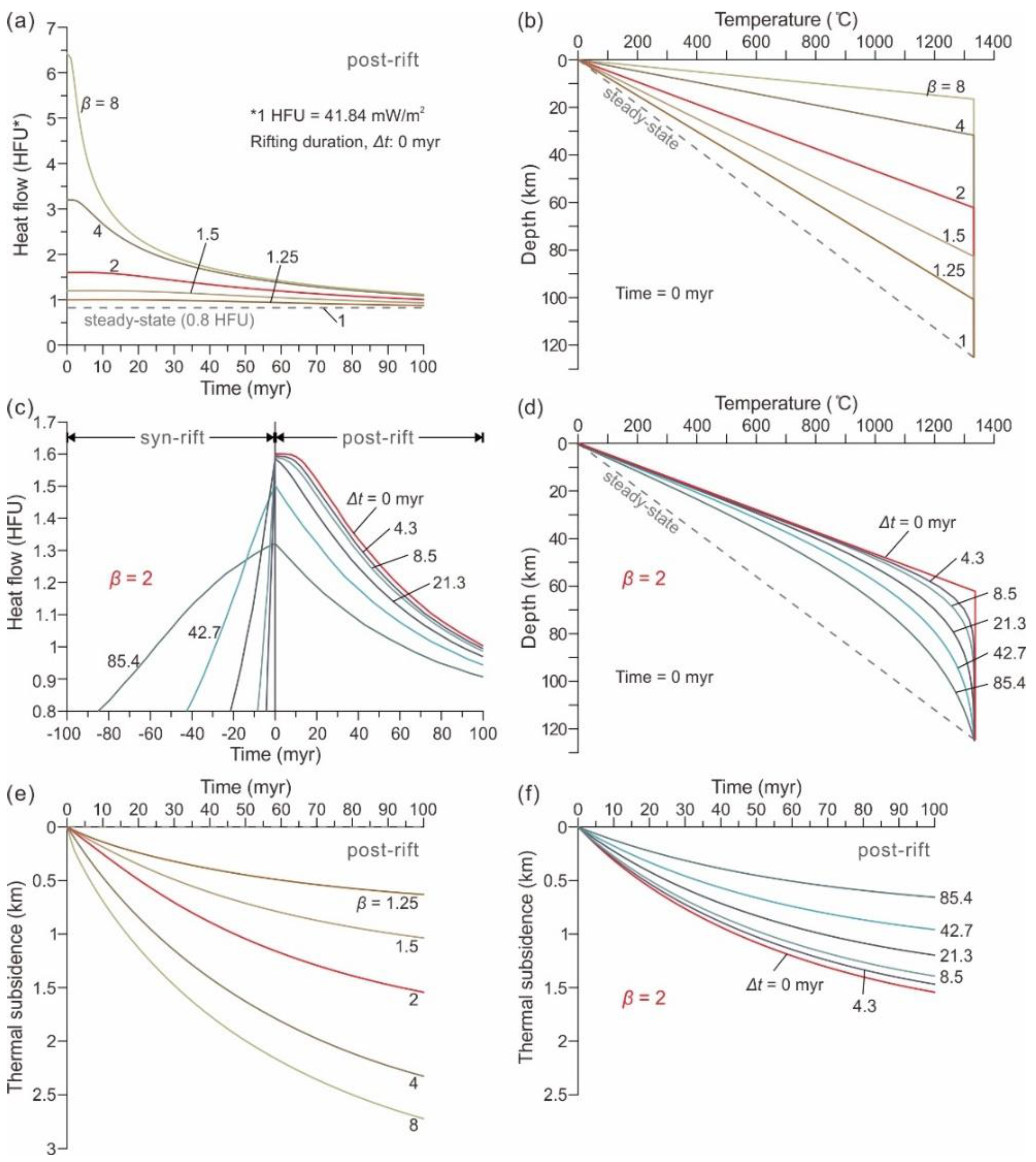 Geosciences 10 00451 g003 Geosciences 10 00451 g003