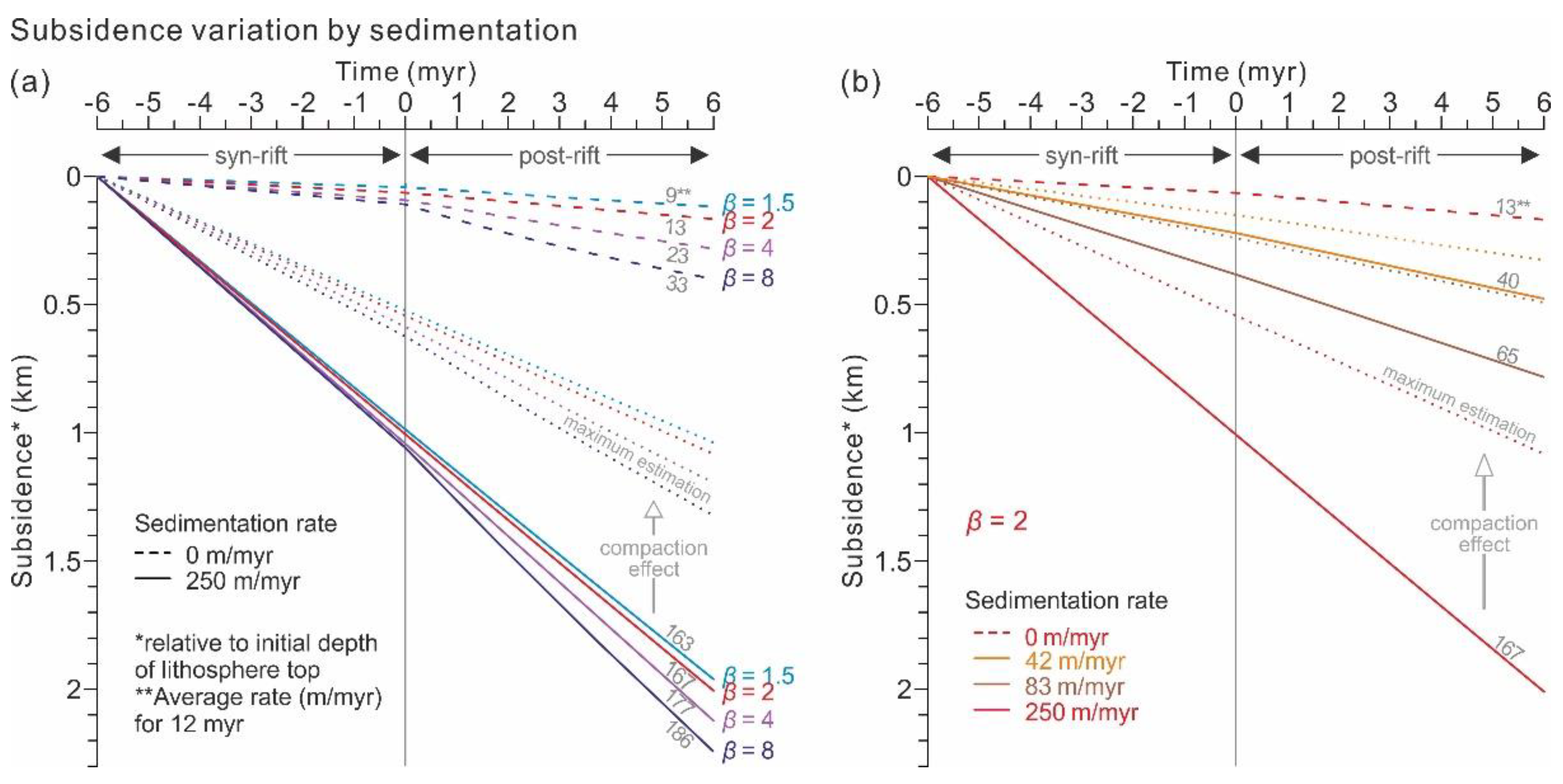 Geosciences 10 00451 g005 Geosciences 10 00451 g005
