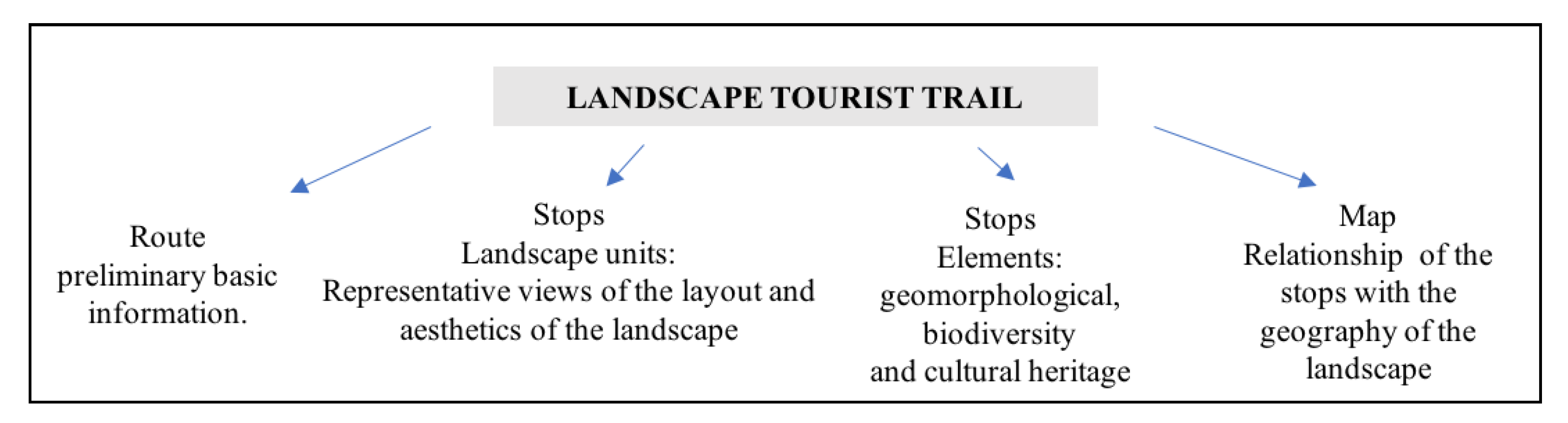 Geosciences 10 00453 g002
