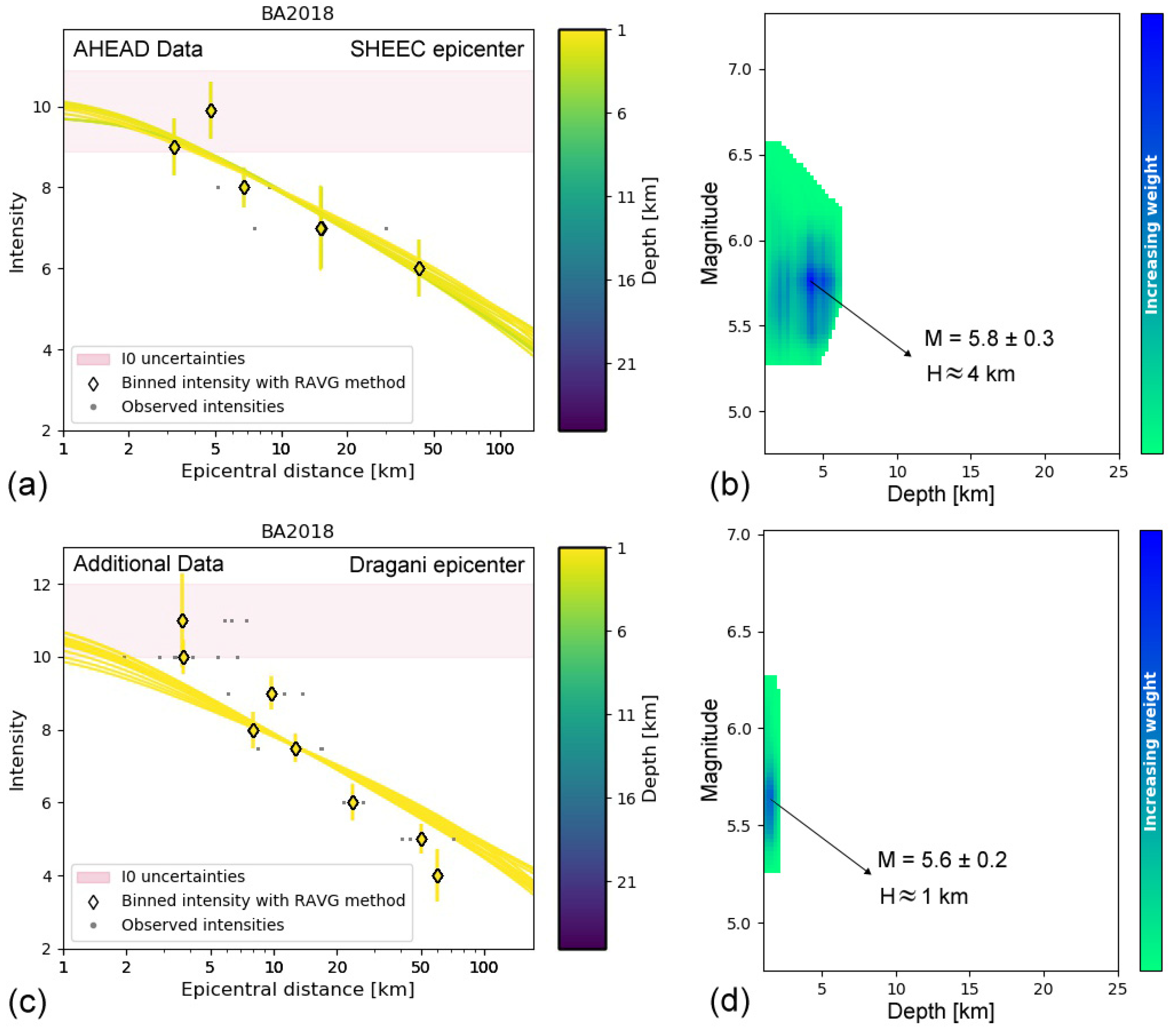 Geosciences 10 00454 g011 Geosciences 10 00454 g011