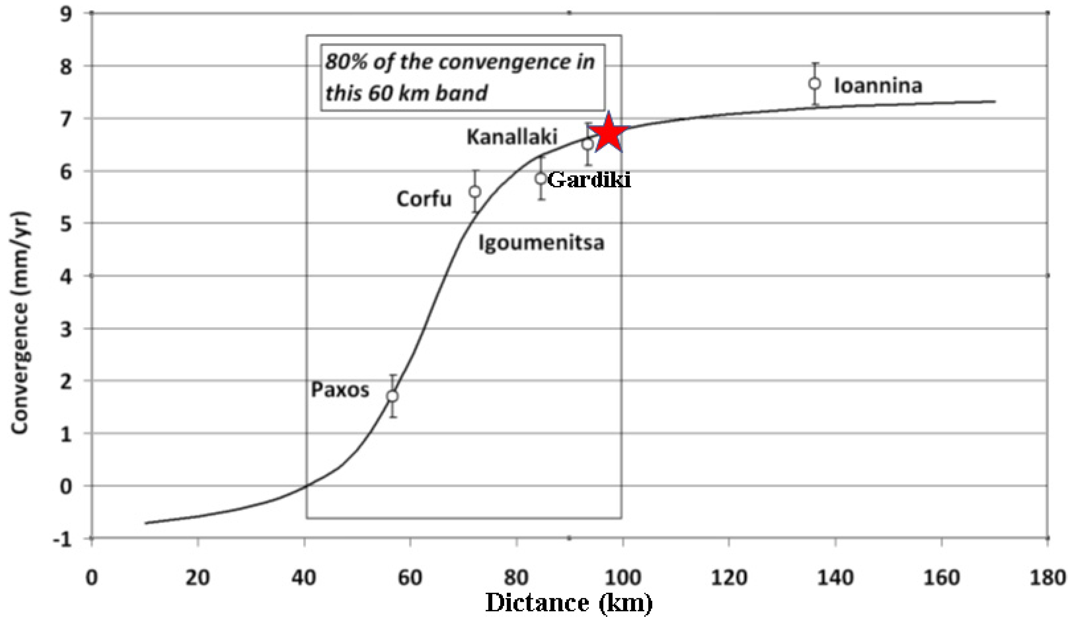 Geosciences 10 00454 g012 Geosciences 10 00454 g012