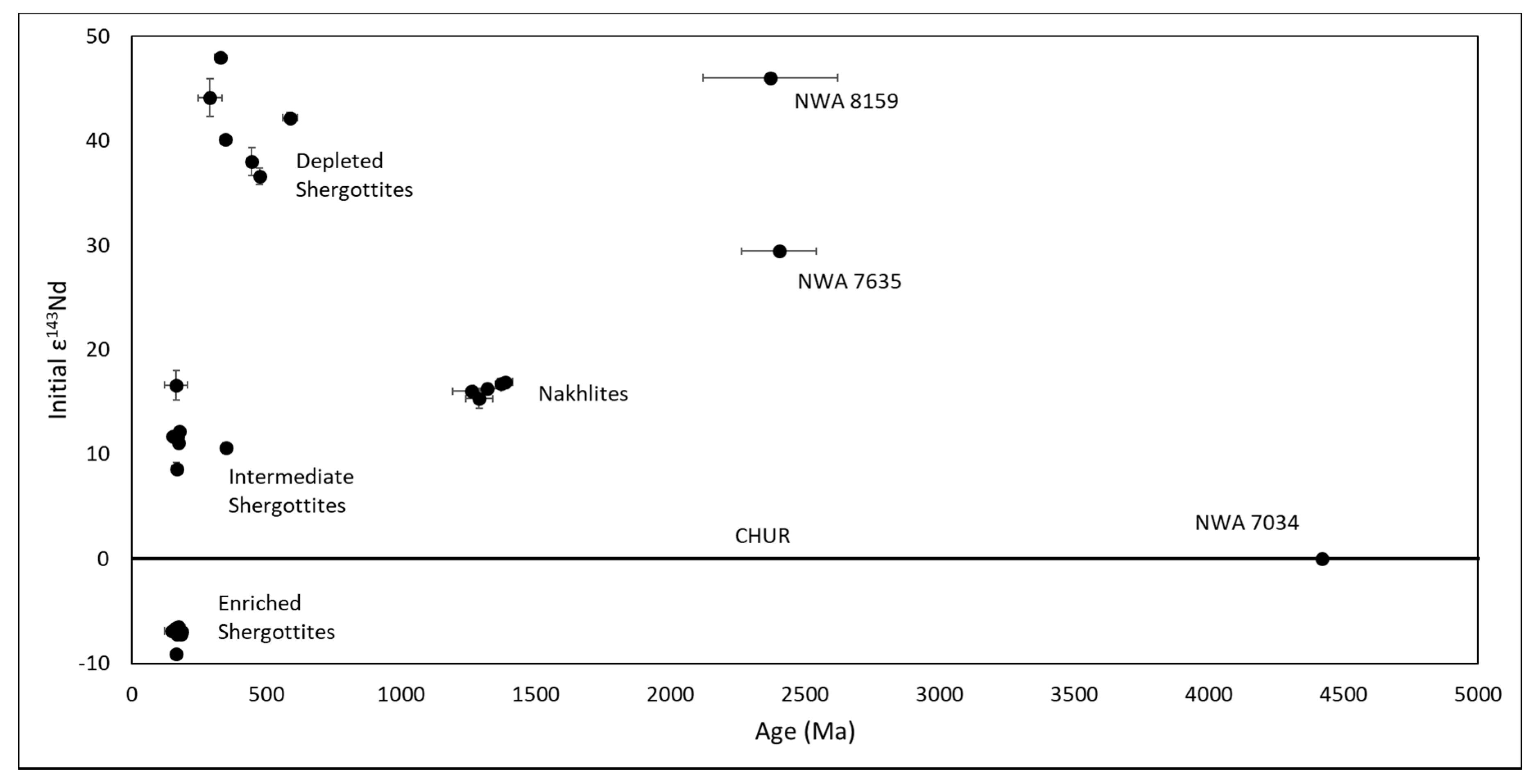 Geosciences 10 00455 g002 Geosciences 10 00455 g002