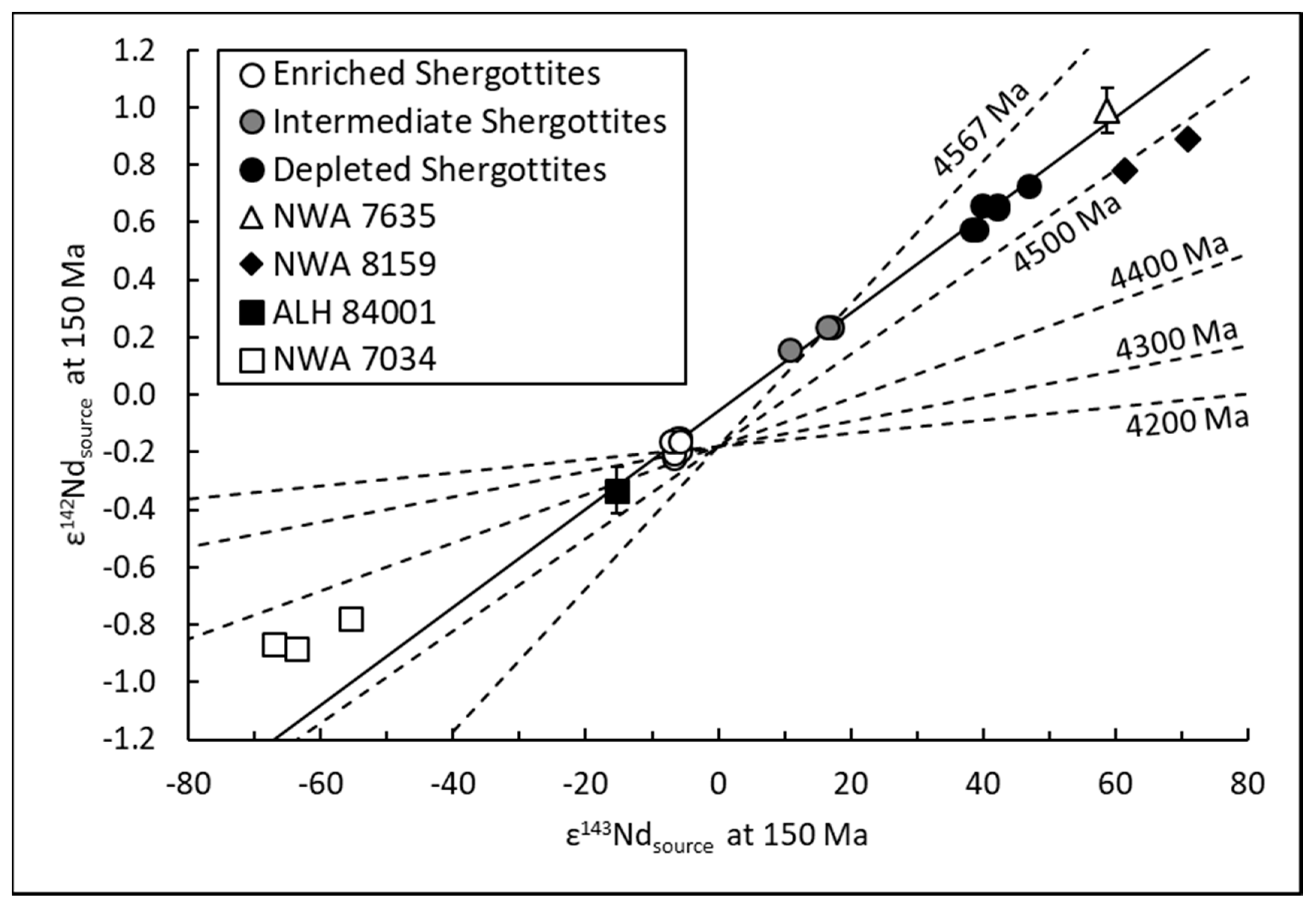 Geosciences 10 00455 g003 Geosciences 10 00455 g003