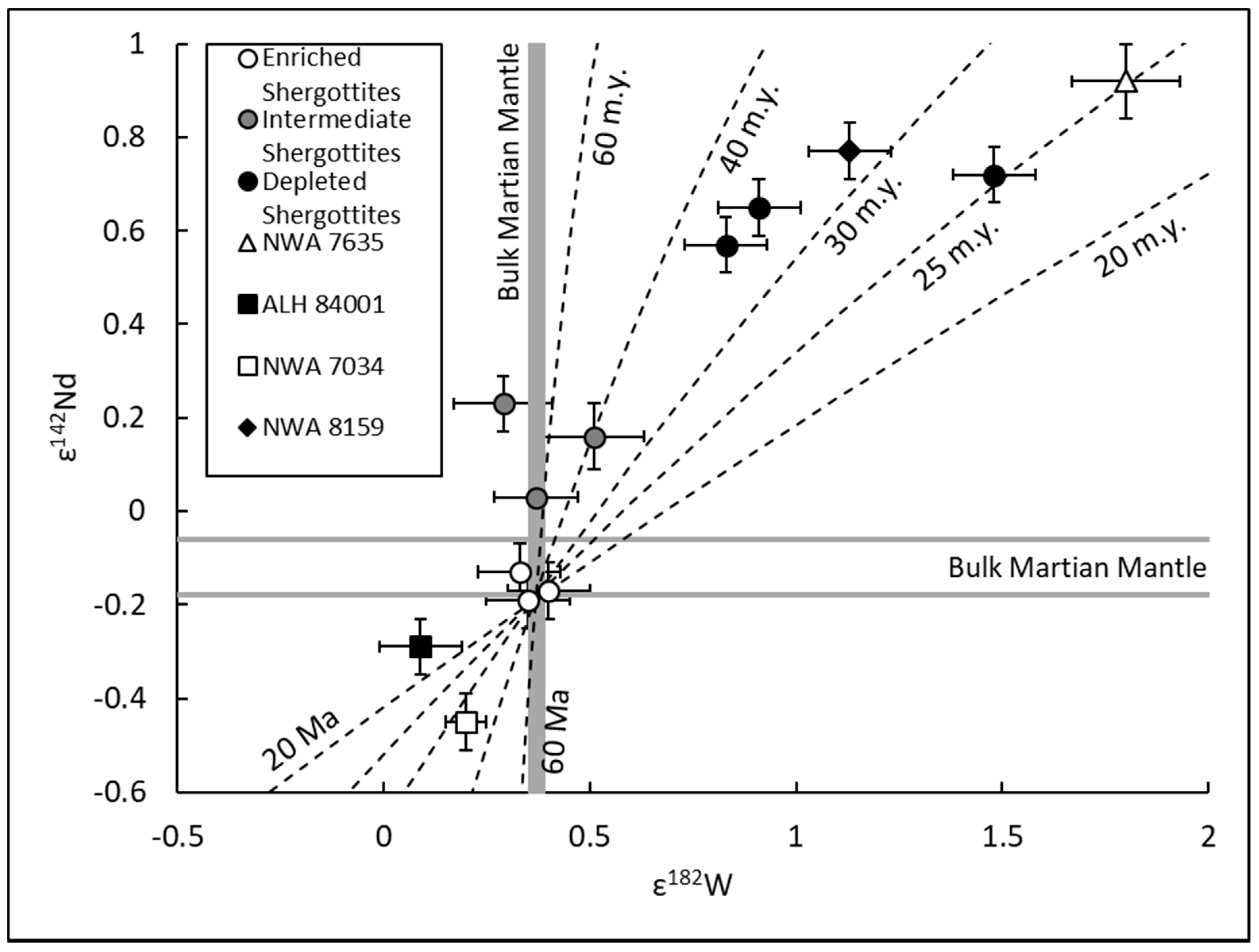 Geosciences 10 00455 g004 Geosciences 10 00455 g004