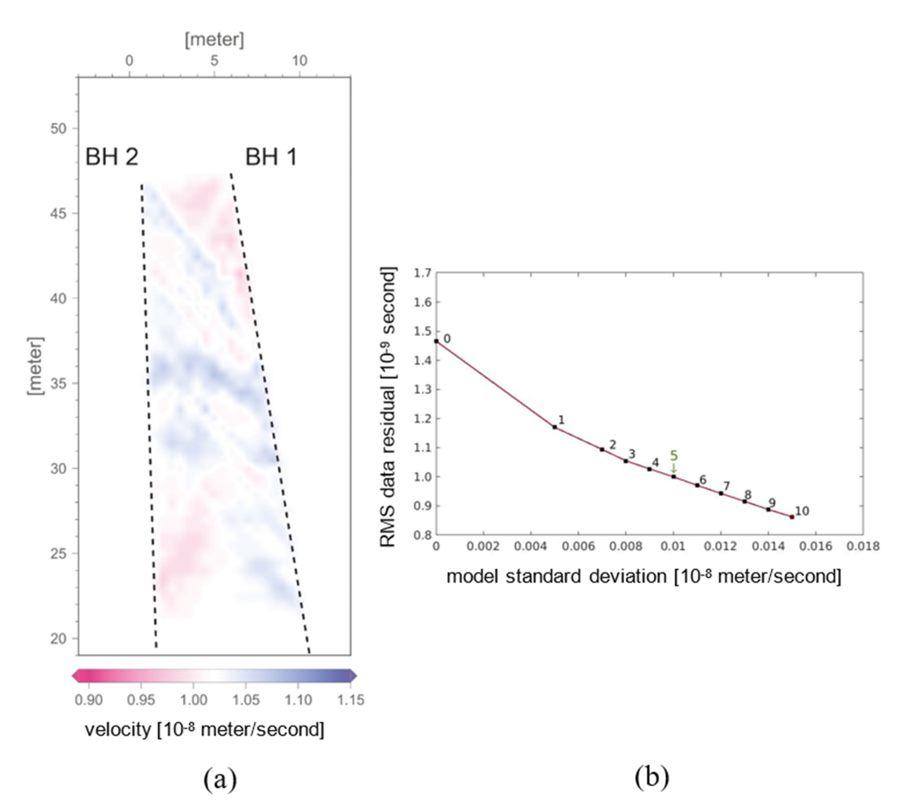 Geosciences 10 00456 g003