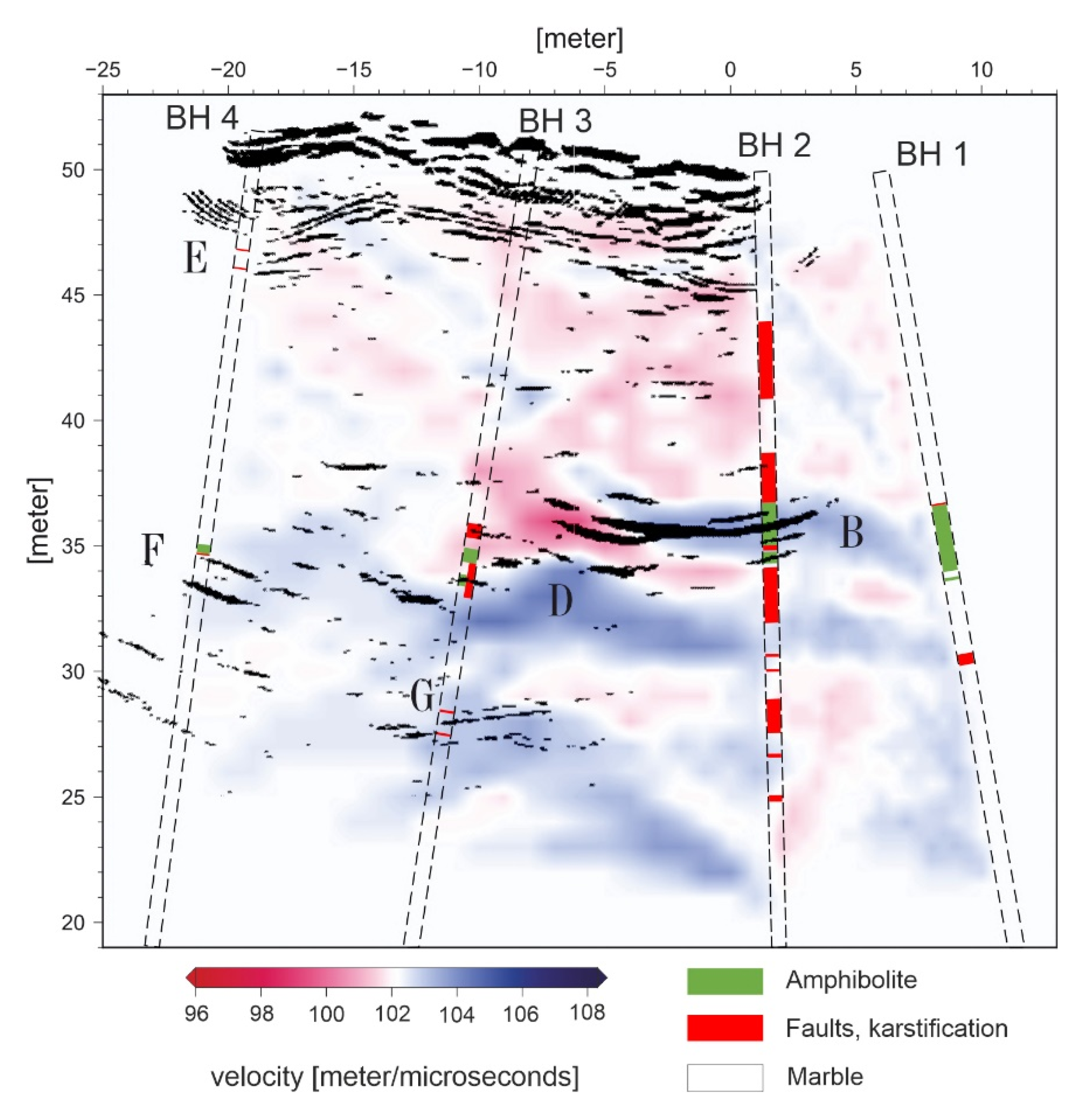 Geosciences 10 00456 g006