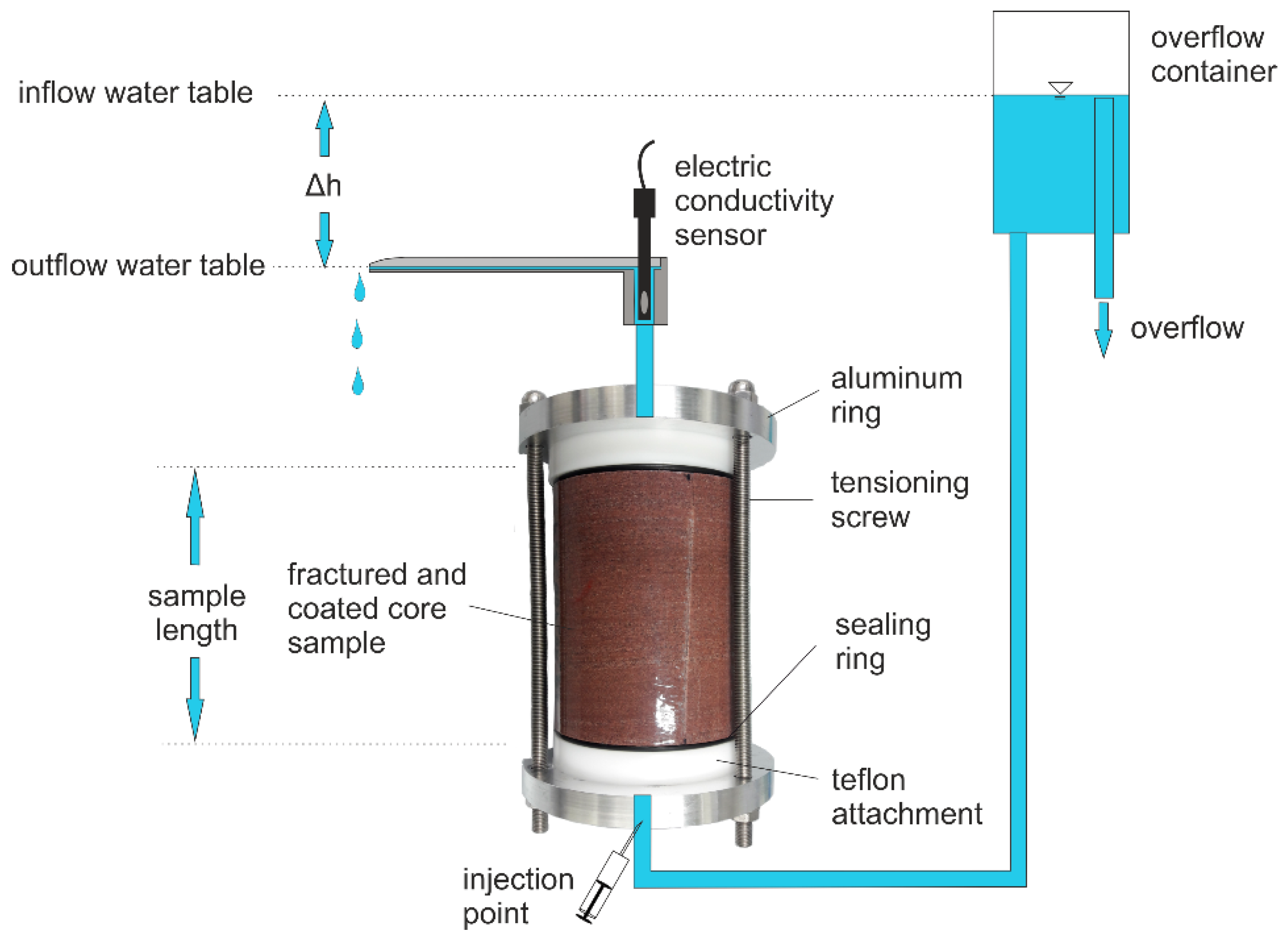 Geosciences 10 00458 g001