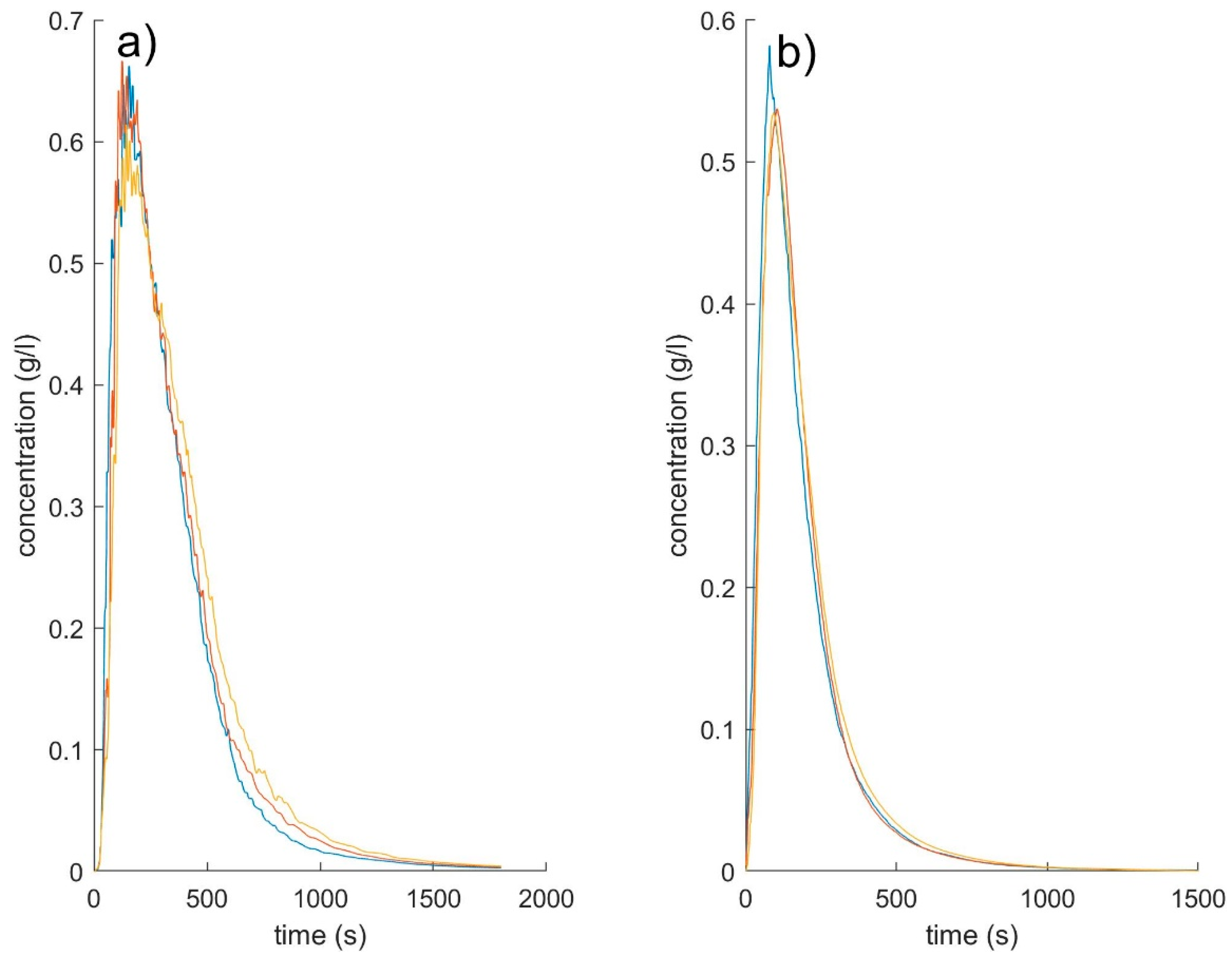 Geosciences 10 00458 g003