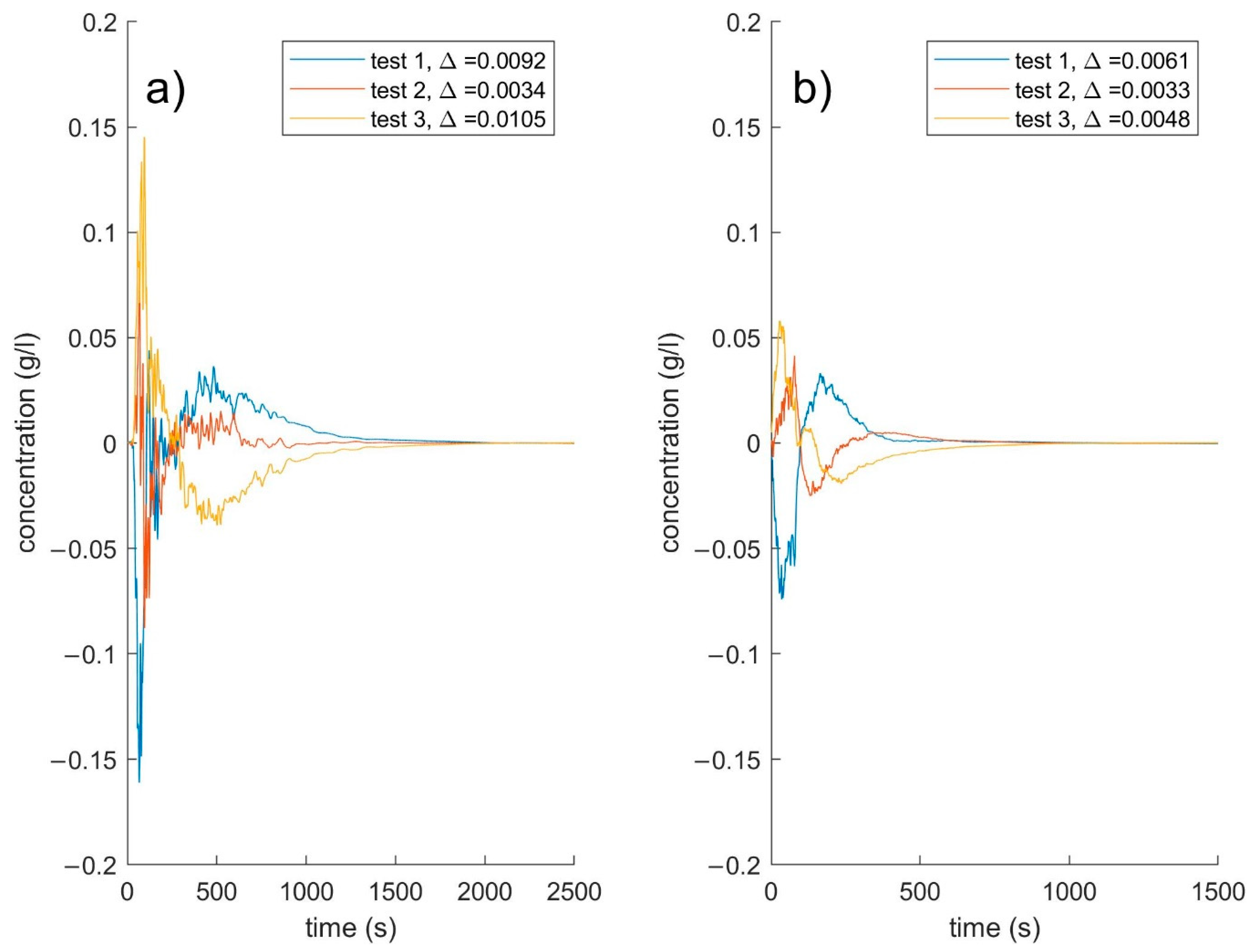 Geosciences 10 00458 g004
