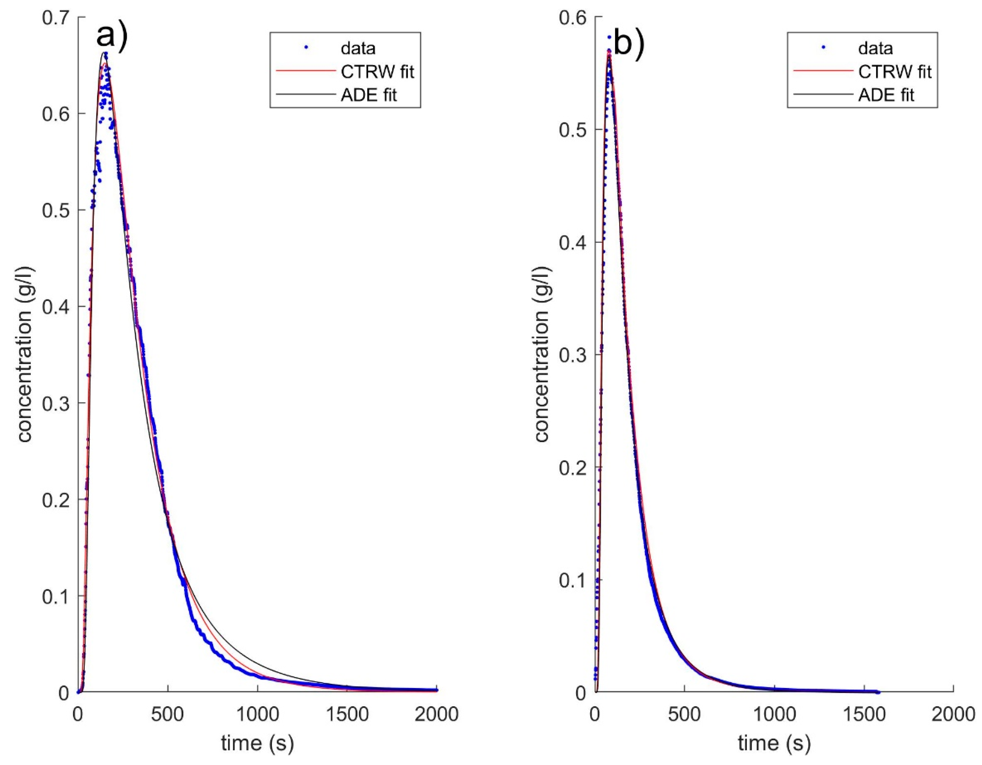 Geosciences 10 00458 g005