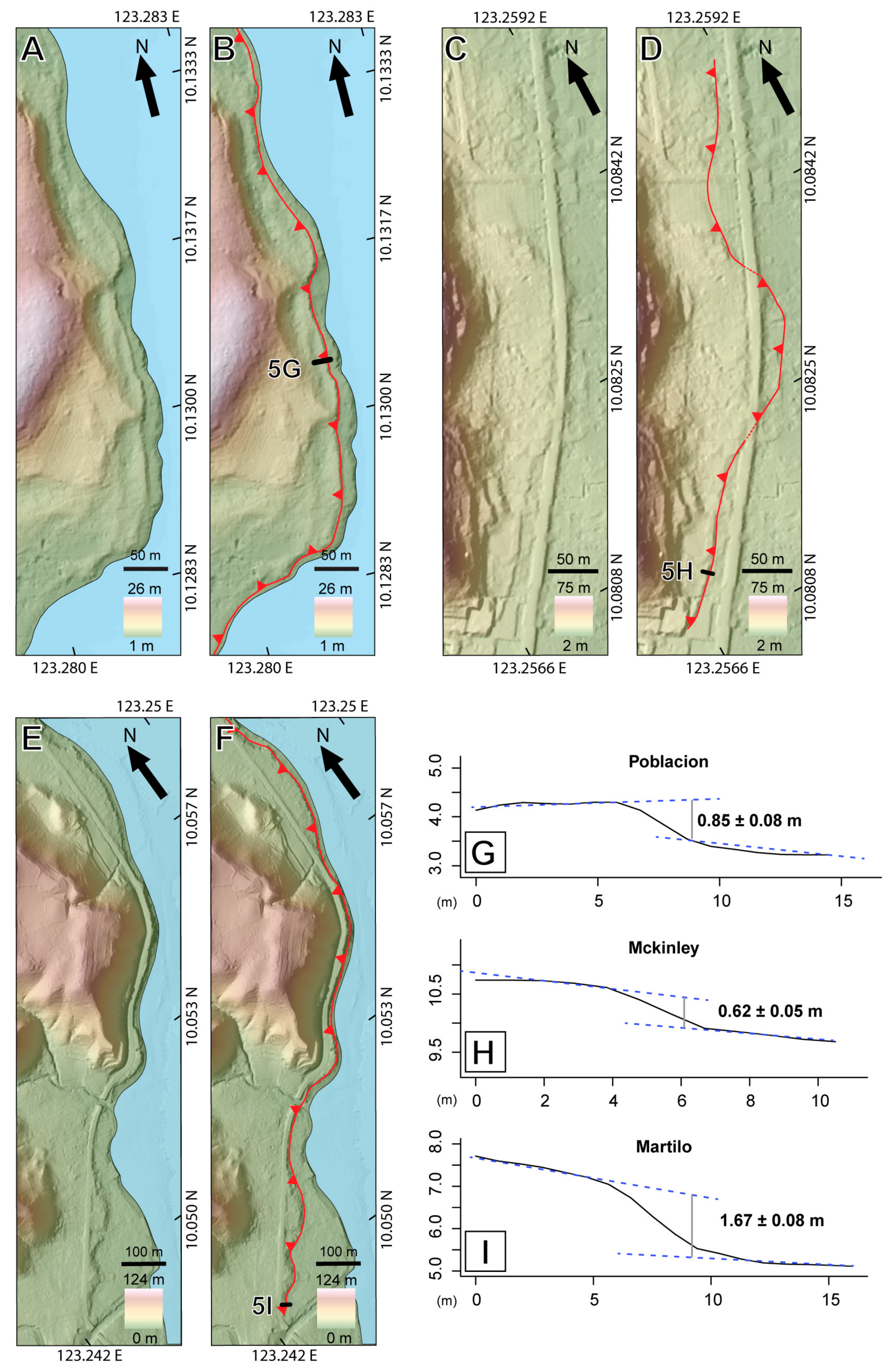 Geosciences 10 00460 g005
