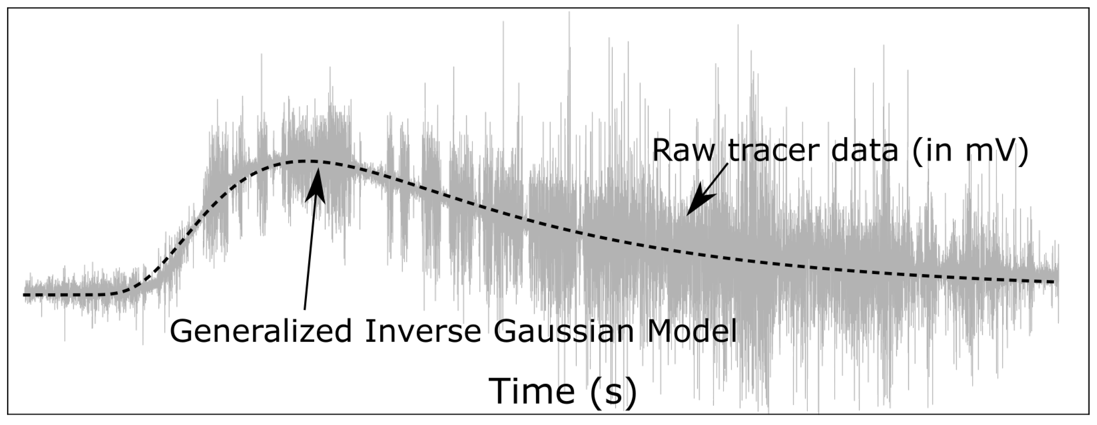 Geosciences 10 00462 g003