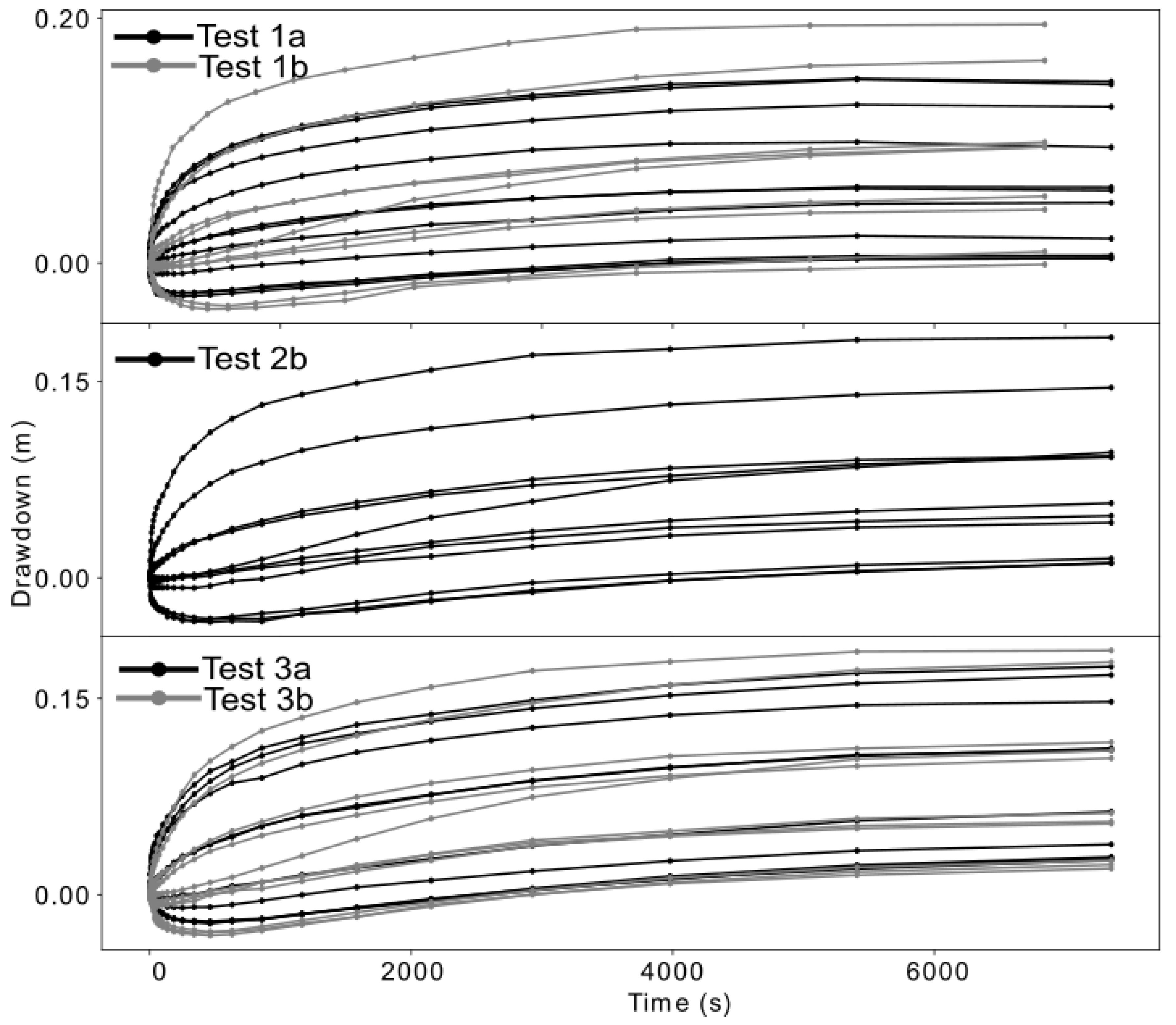 Geosciences 10 00462 g004