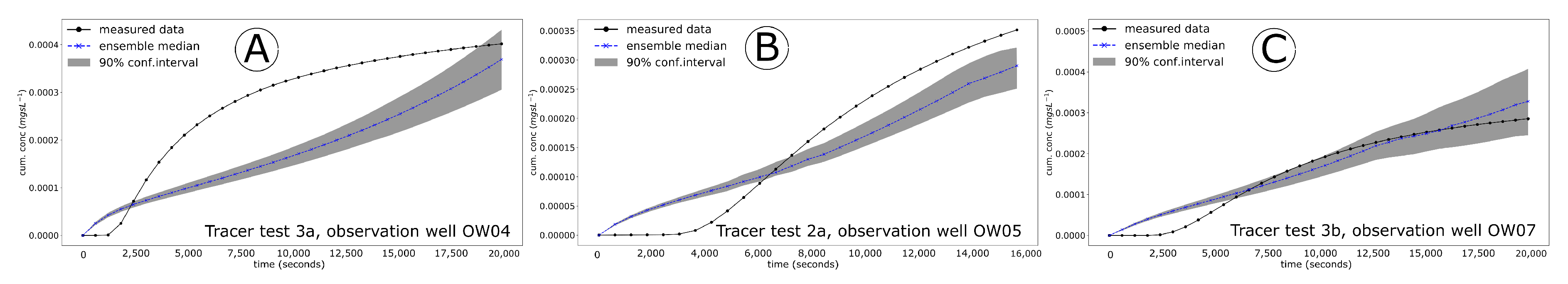 Geosciences 10 00462 g012