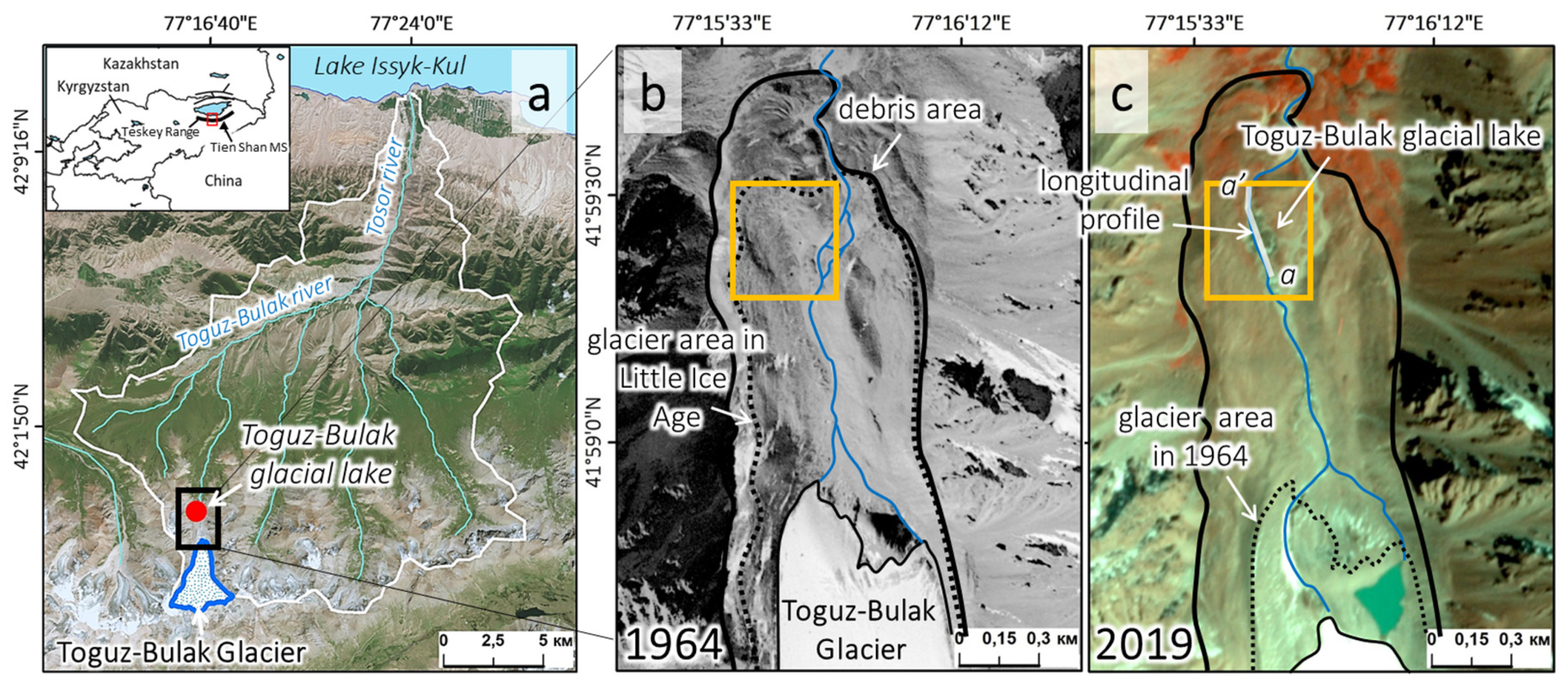 Geosciences 10 00468 g001 Geosciences 10 00468 g001