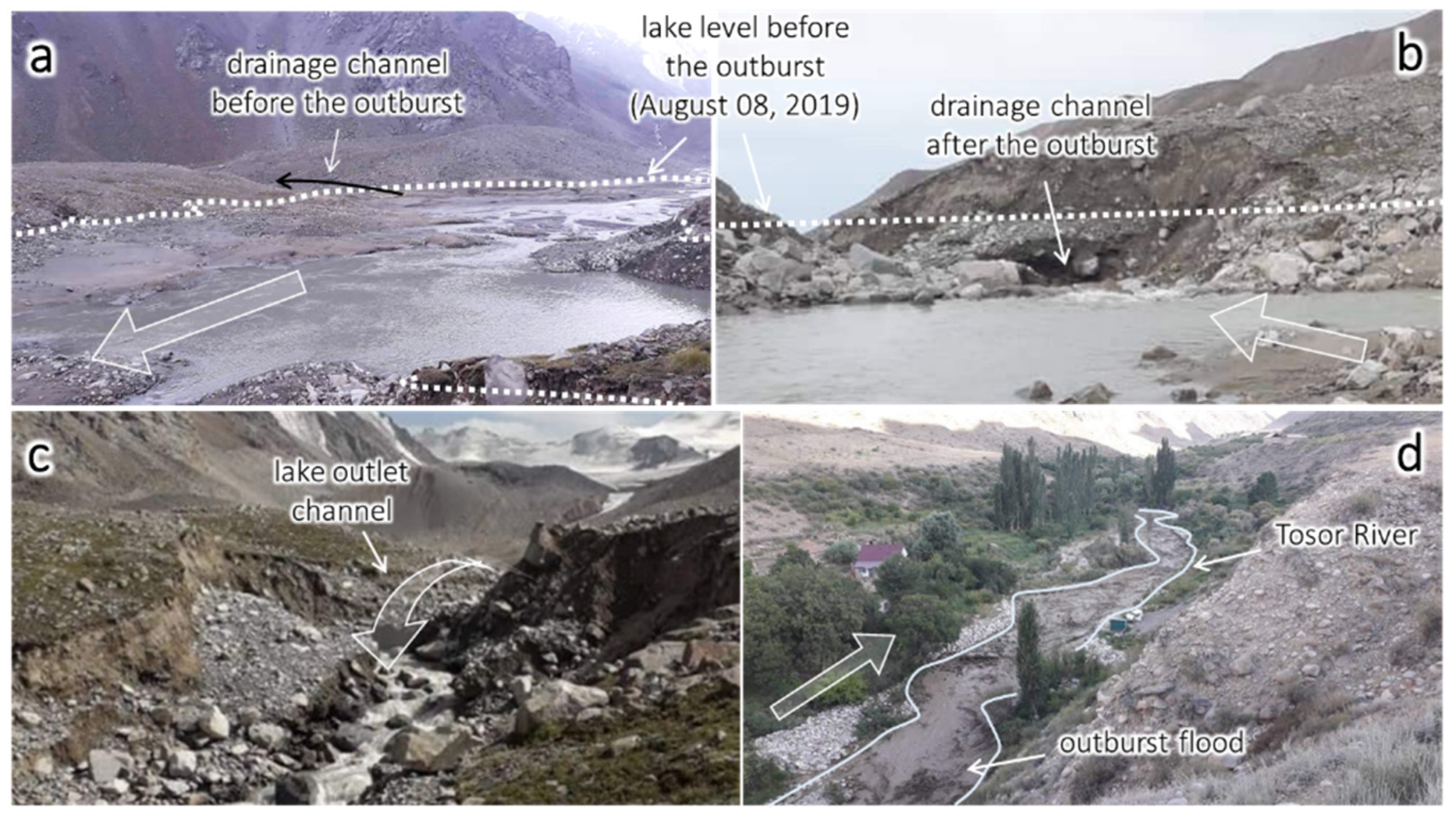 Geosciences 10 00468 g004 Geosciences 10 00468 g004