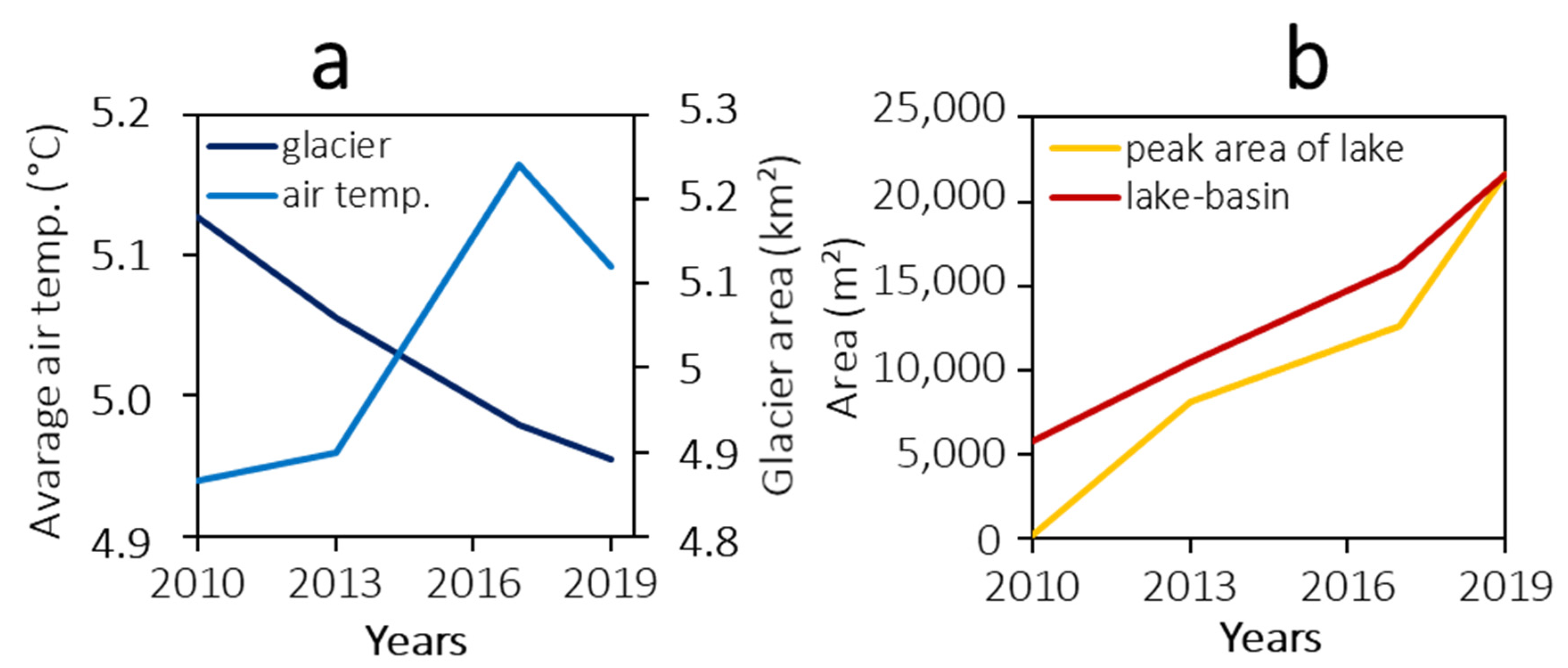 Geosciences 10 00468 g006 Geosciences 10 00468 g006