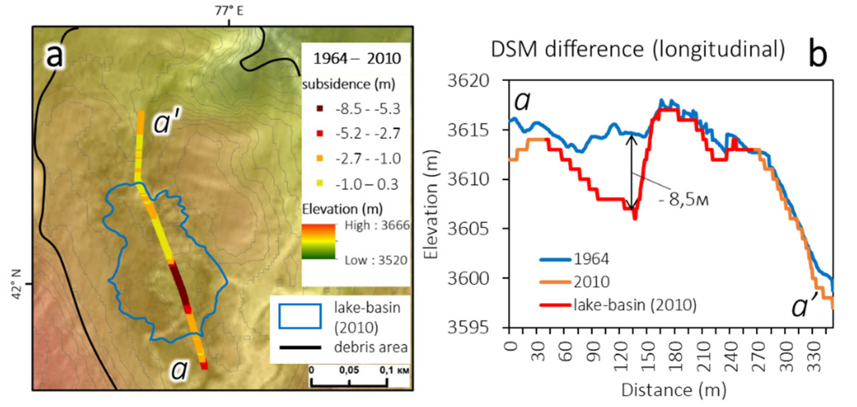 Geosciences 10 00468 g008 Geosciences 10 00468 g008