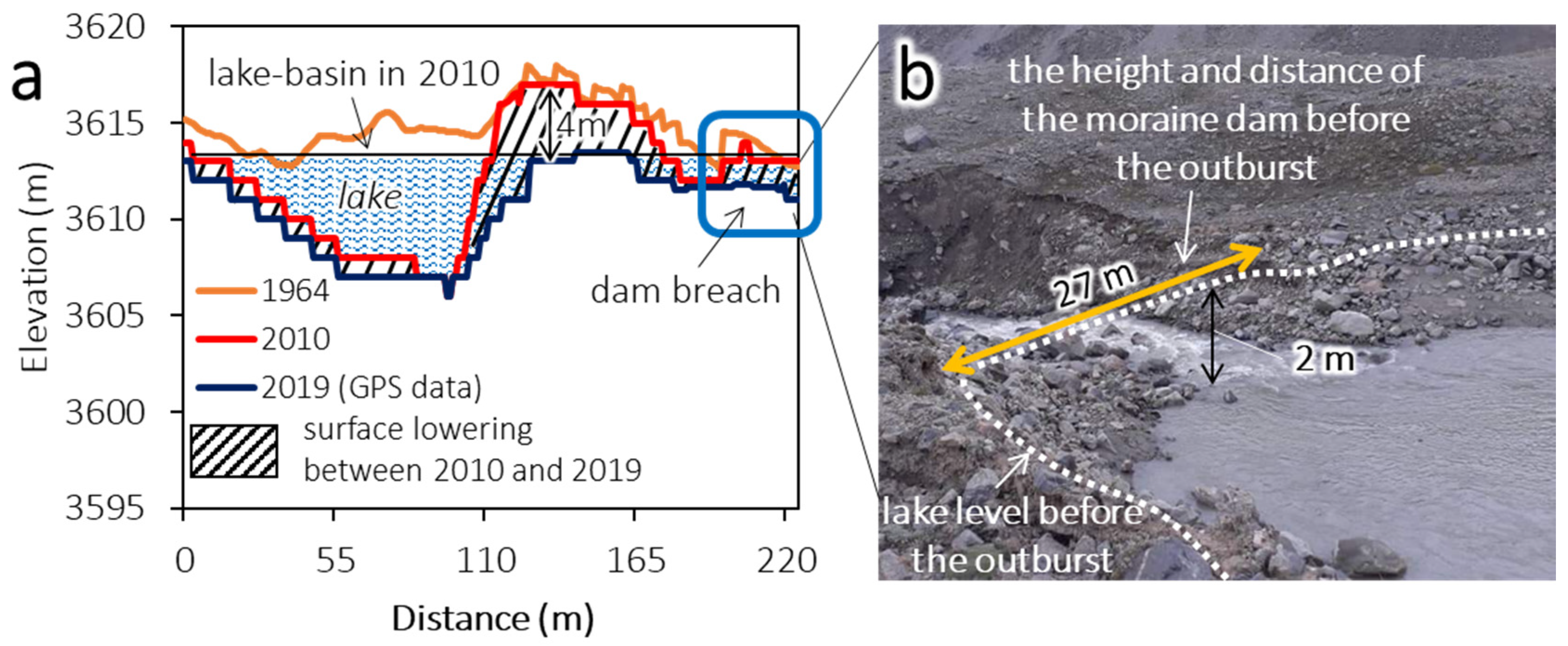 Geosciences 10 00468 g009 Geosciences 10 00468 g009