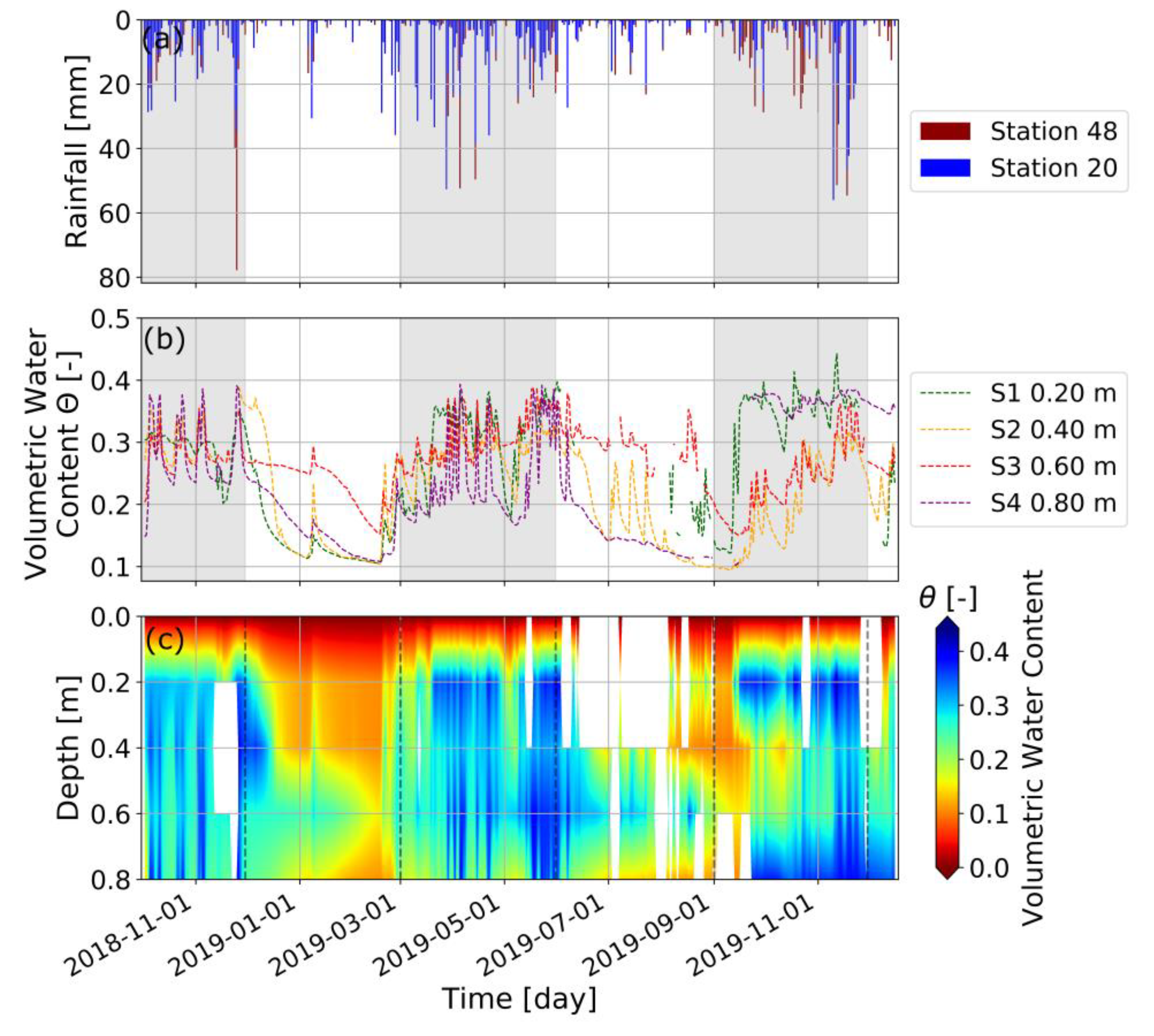 Geosciences 10 00472 g008 Geosciences 10 00472 g008