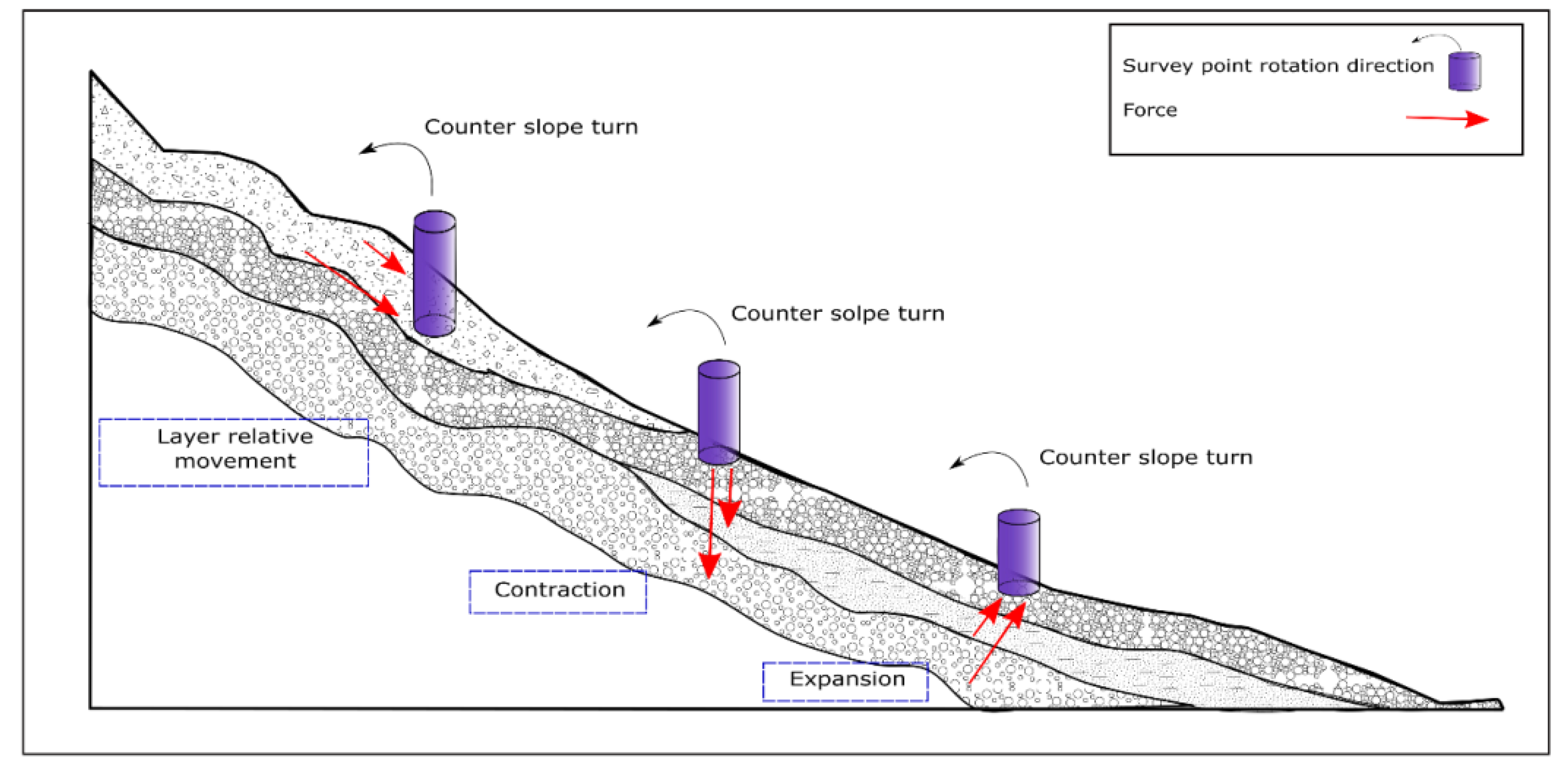 Geosciences 10 00472 g010 Geosciences 10 00472 g010