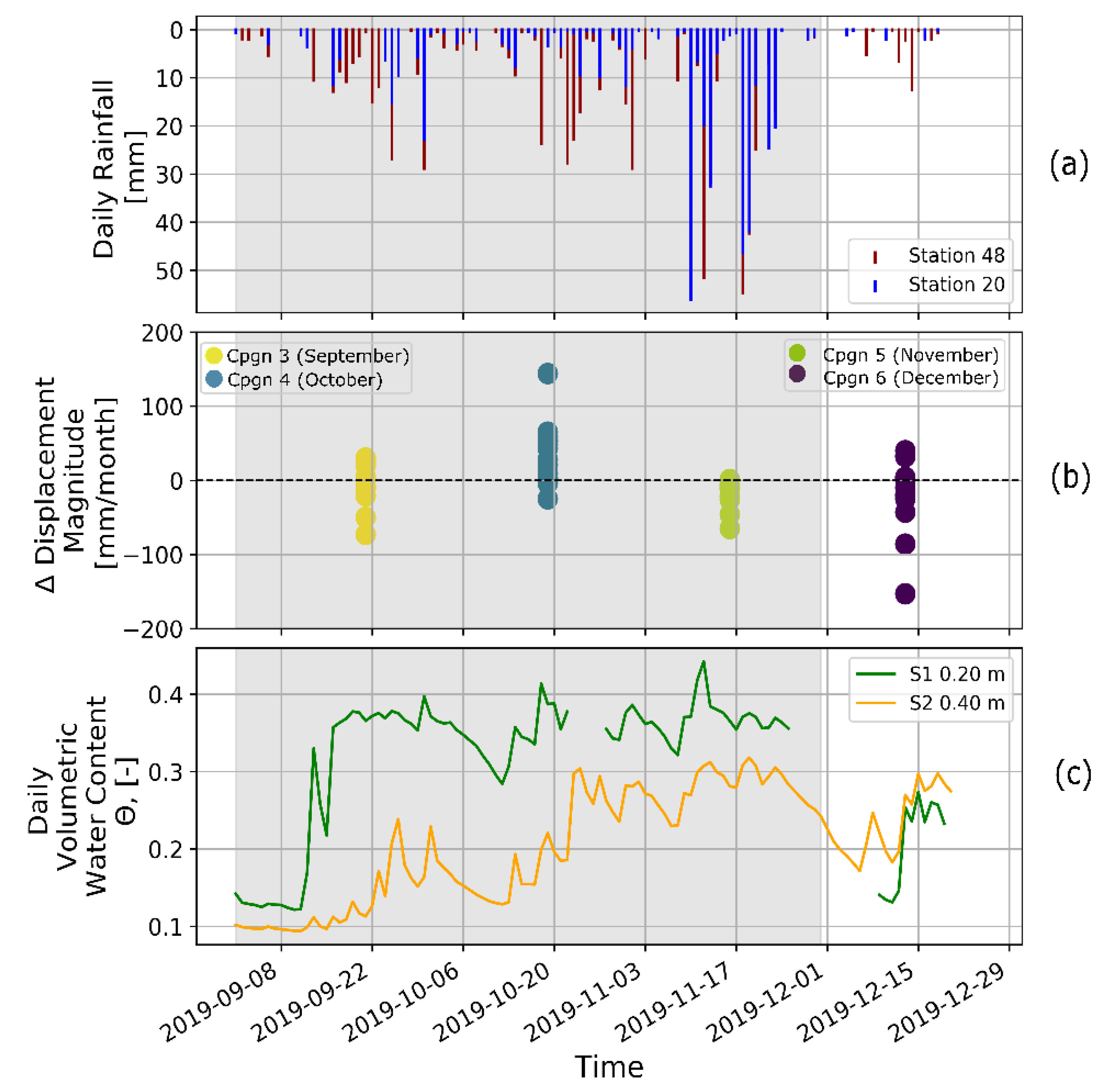 Geosciences 10 00472 g011 Geosciences 10 00472 g011