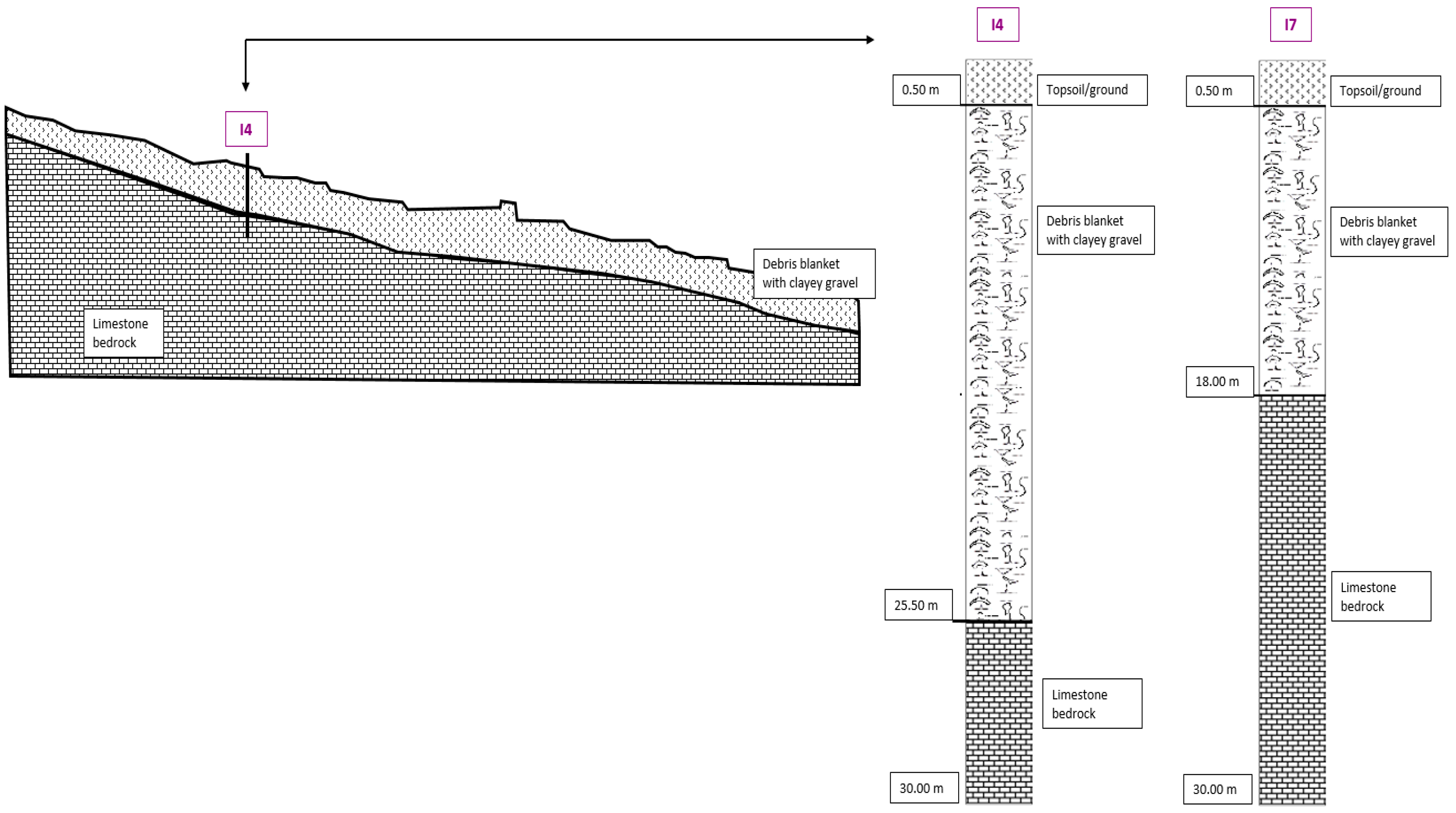 Geosciences 10 00473 g004