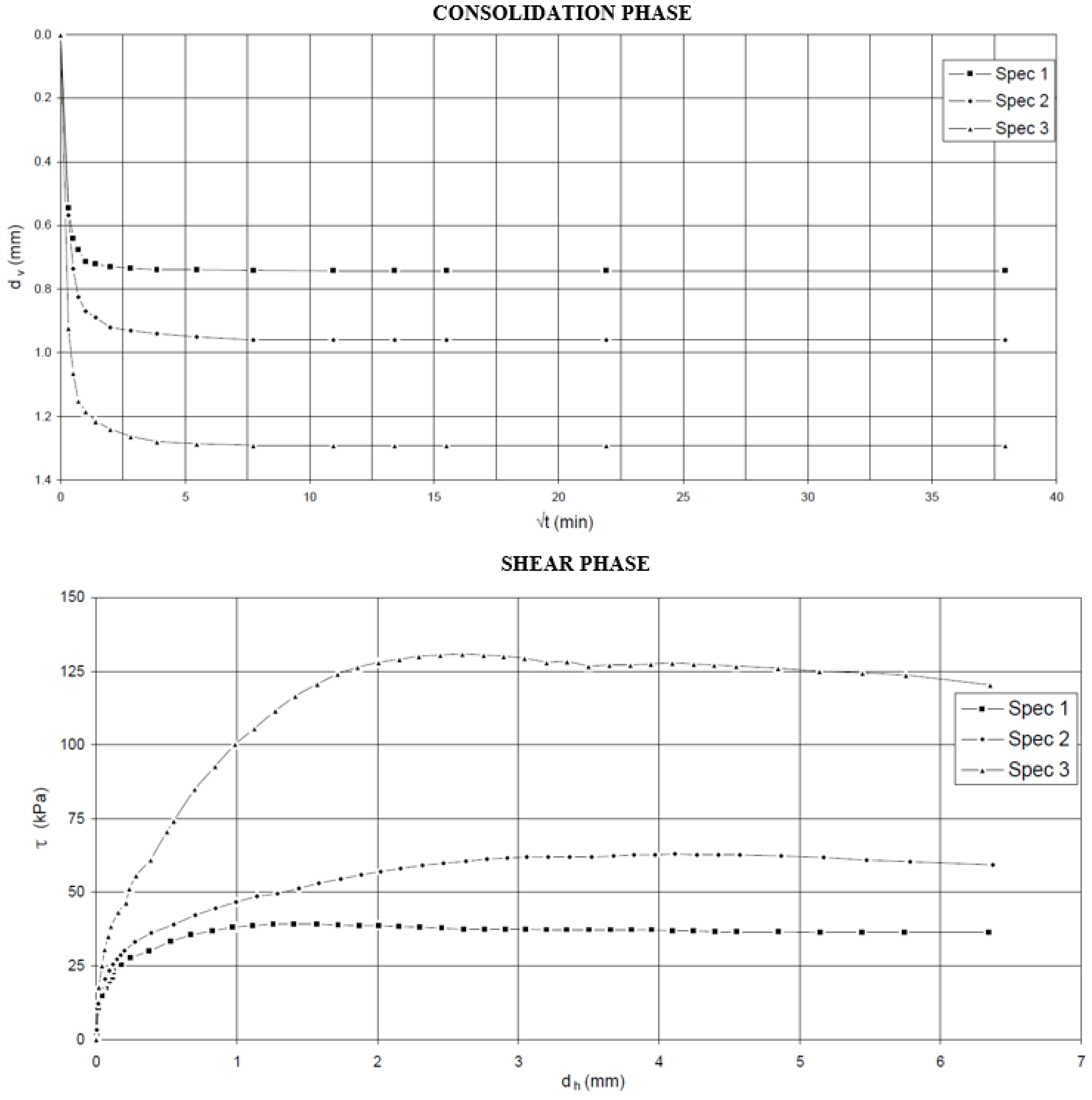 Geosciences 10 00473 g005