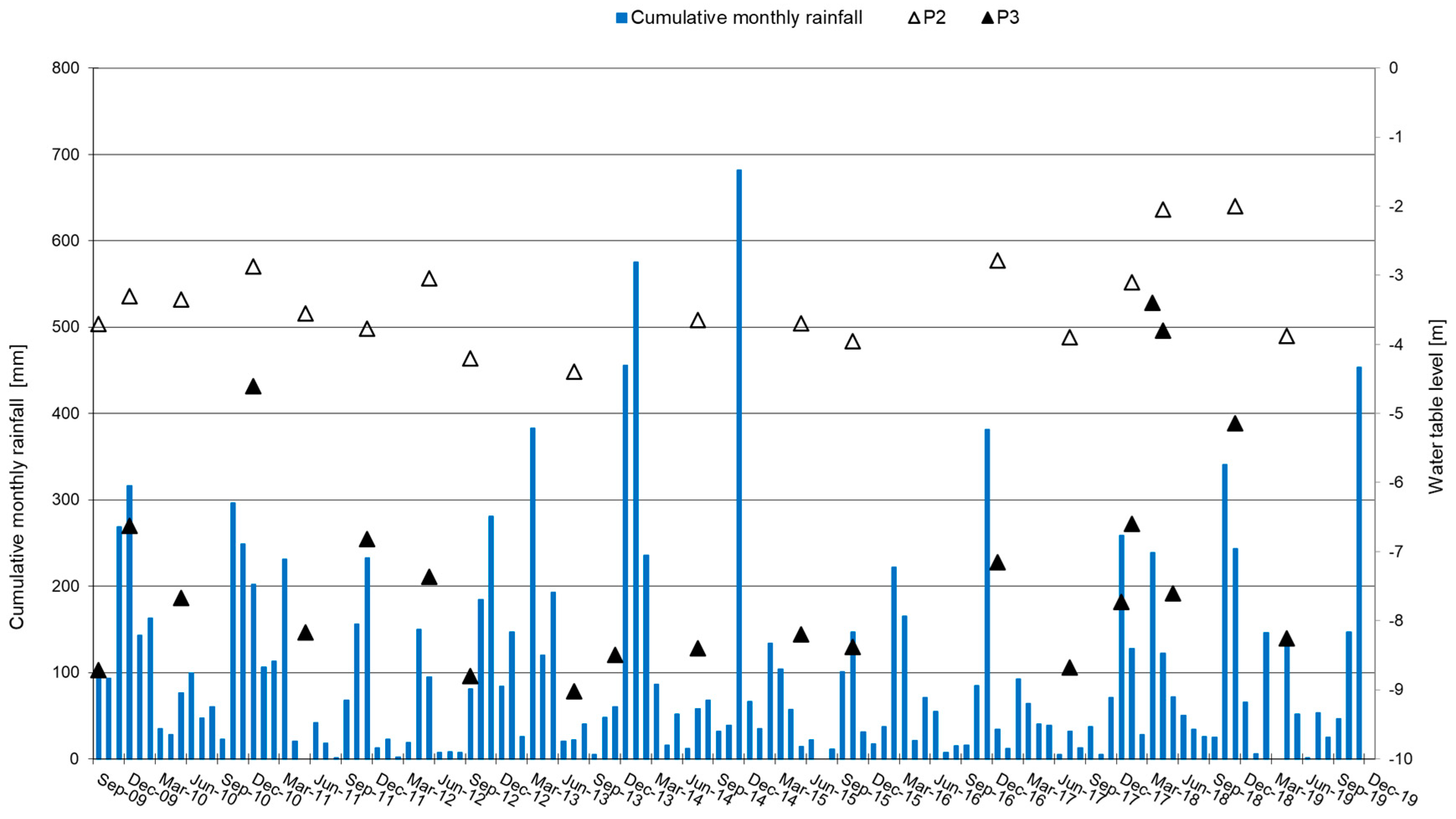 Geosciences 10 00473 g008