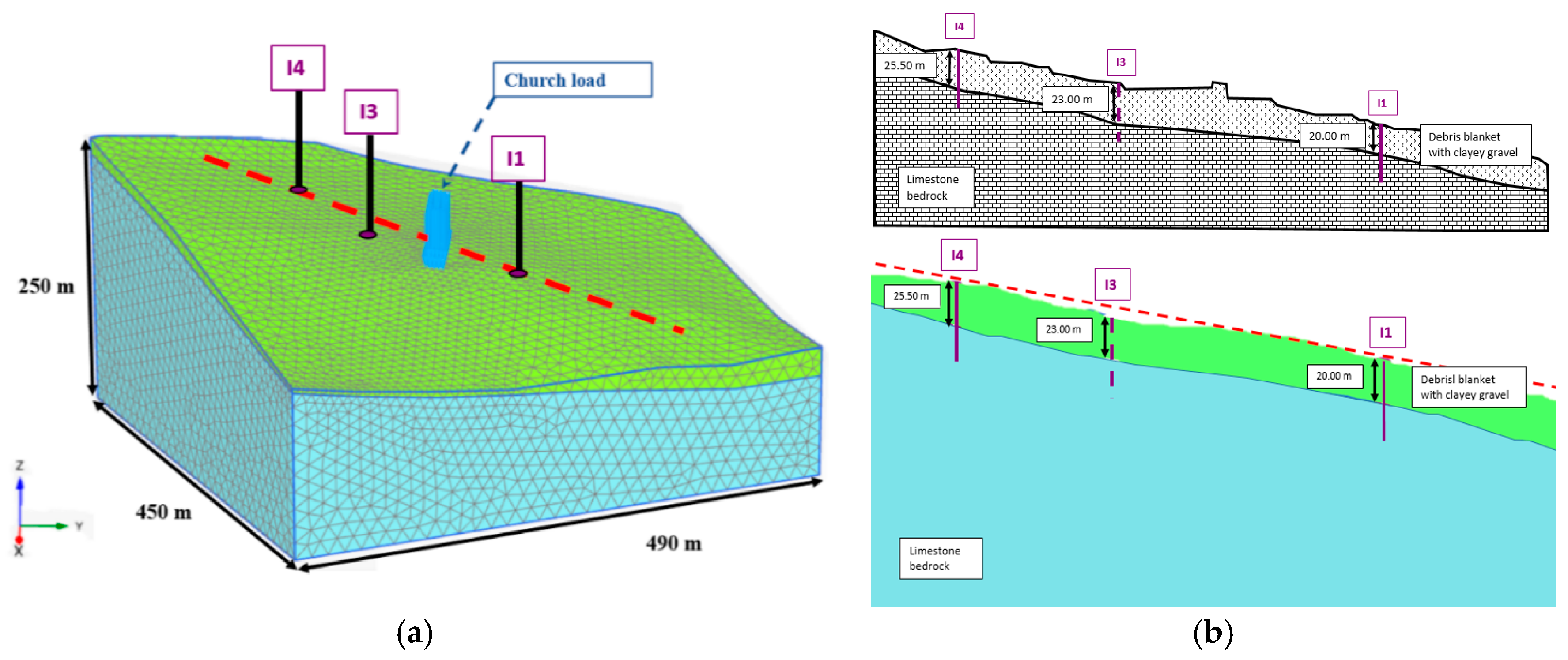 Geosciences 10 00473 g011