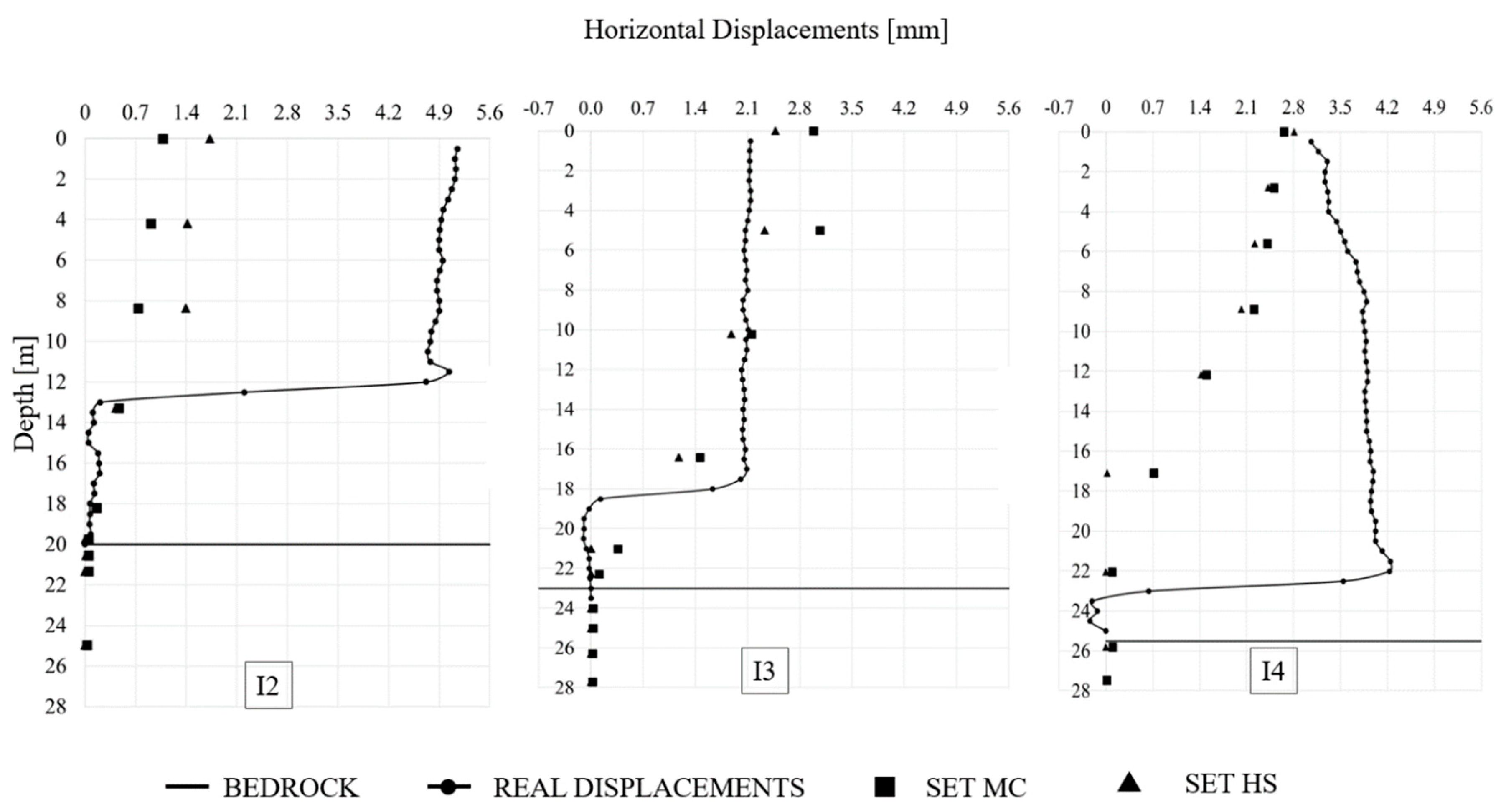 Geosciences 10 00473 g012
