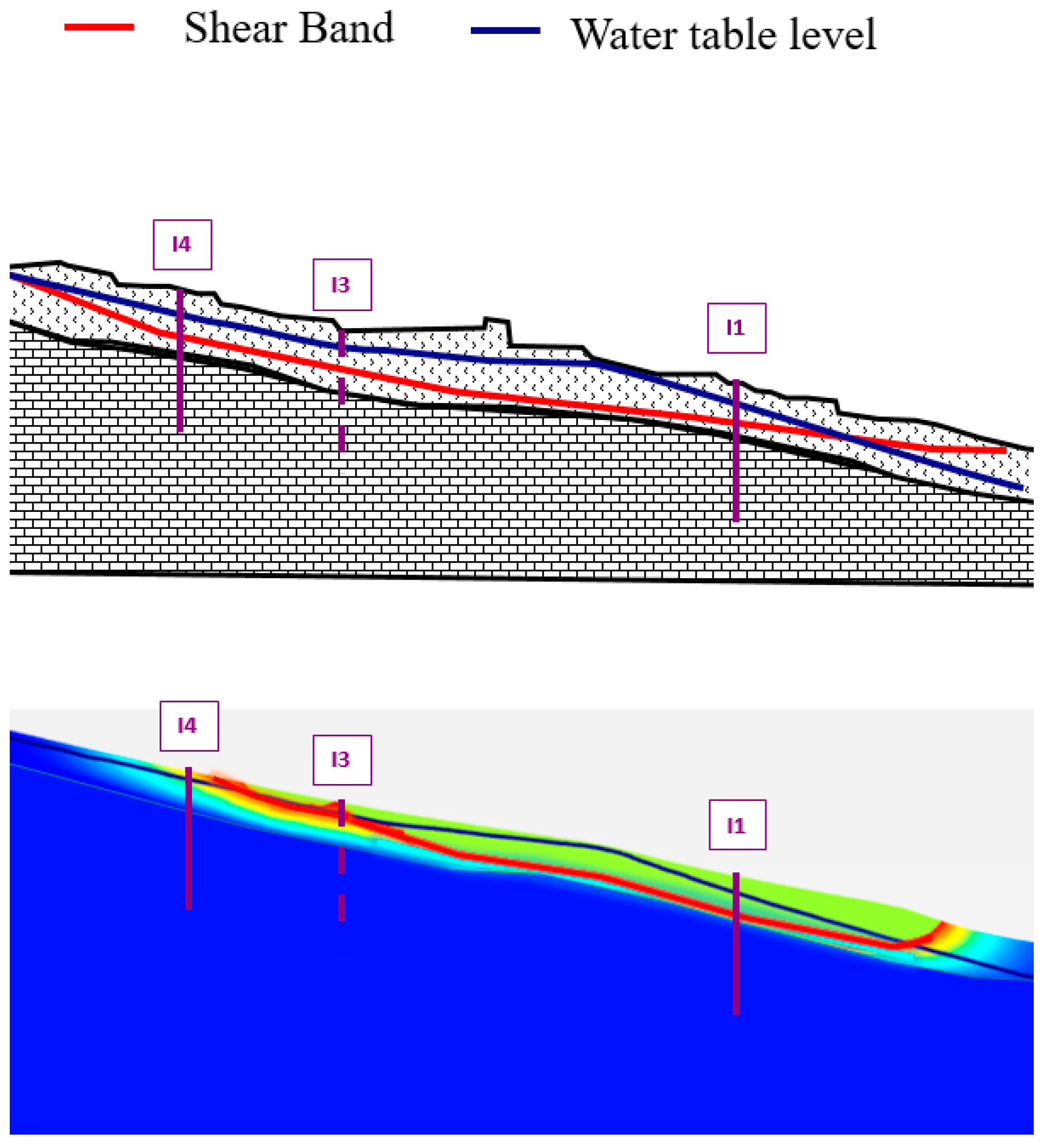 Geosciences 10 00473 g014