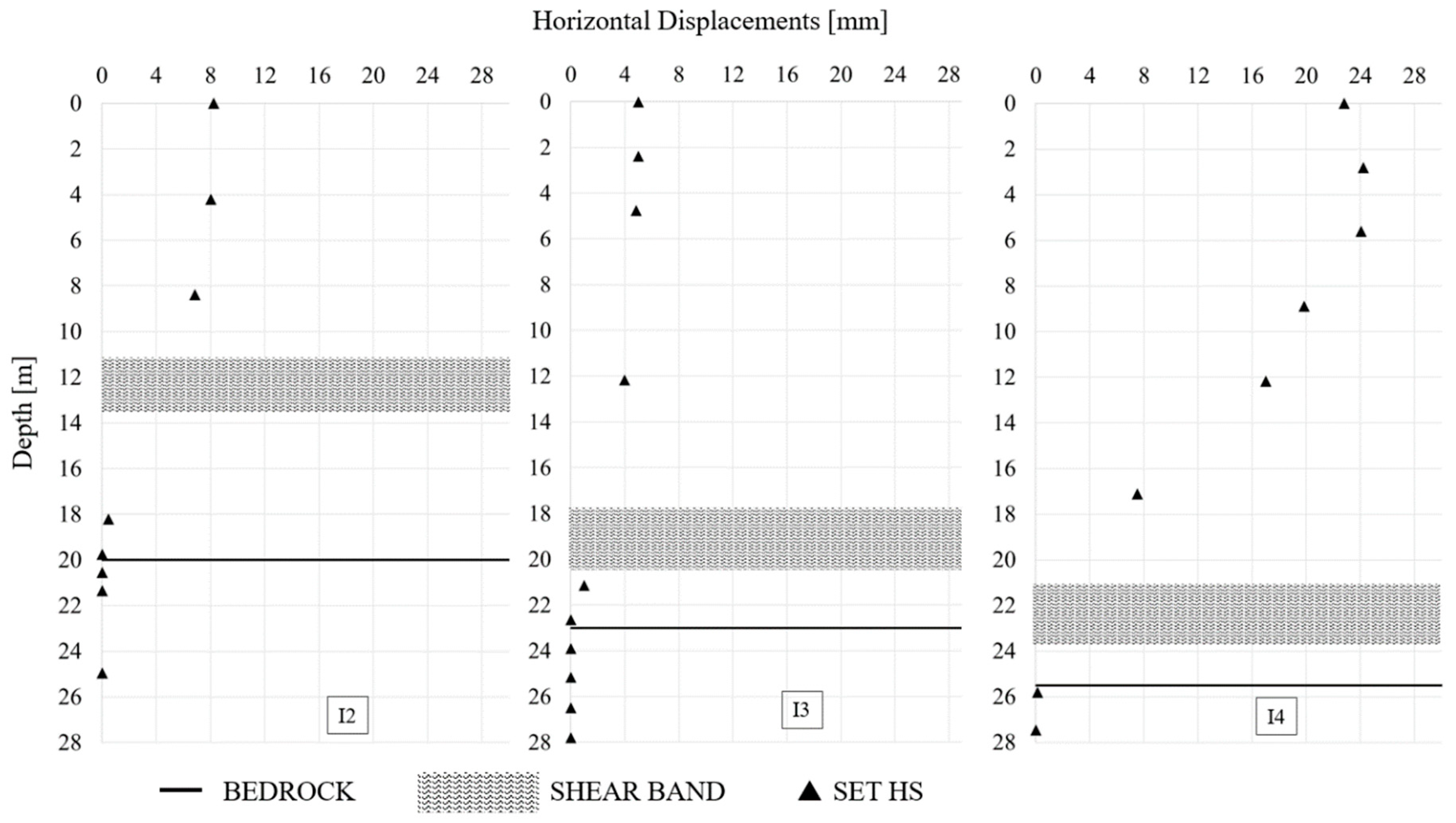 Geosciences 10 00473 g015