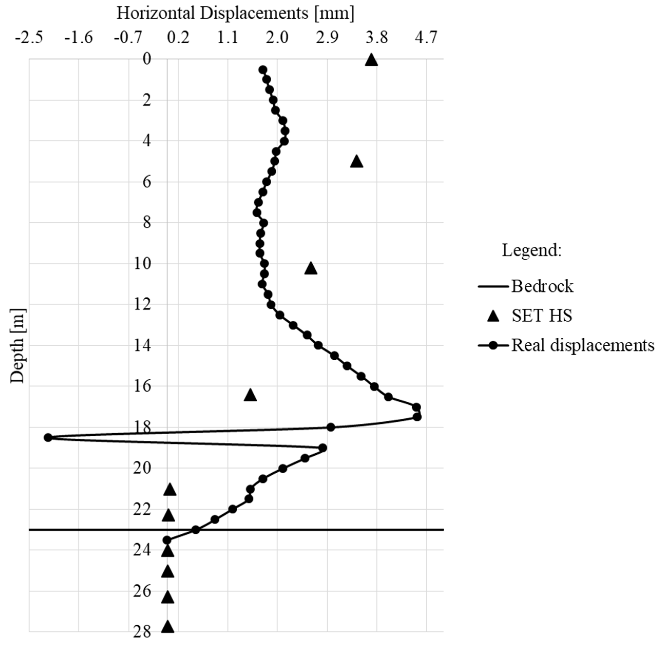 Geosciences 10 00473 g016