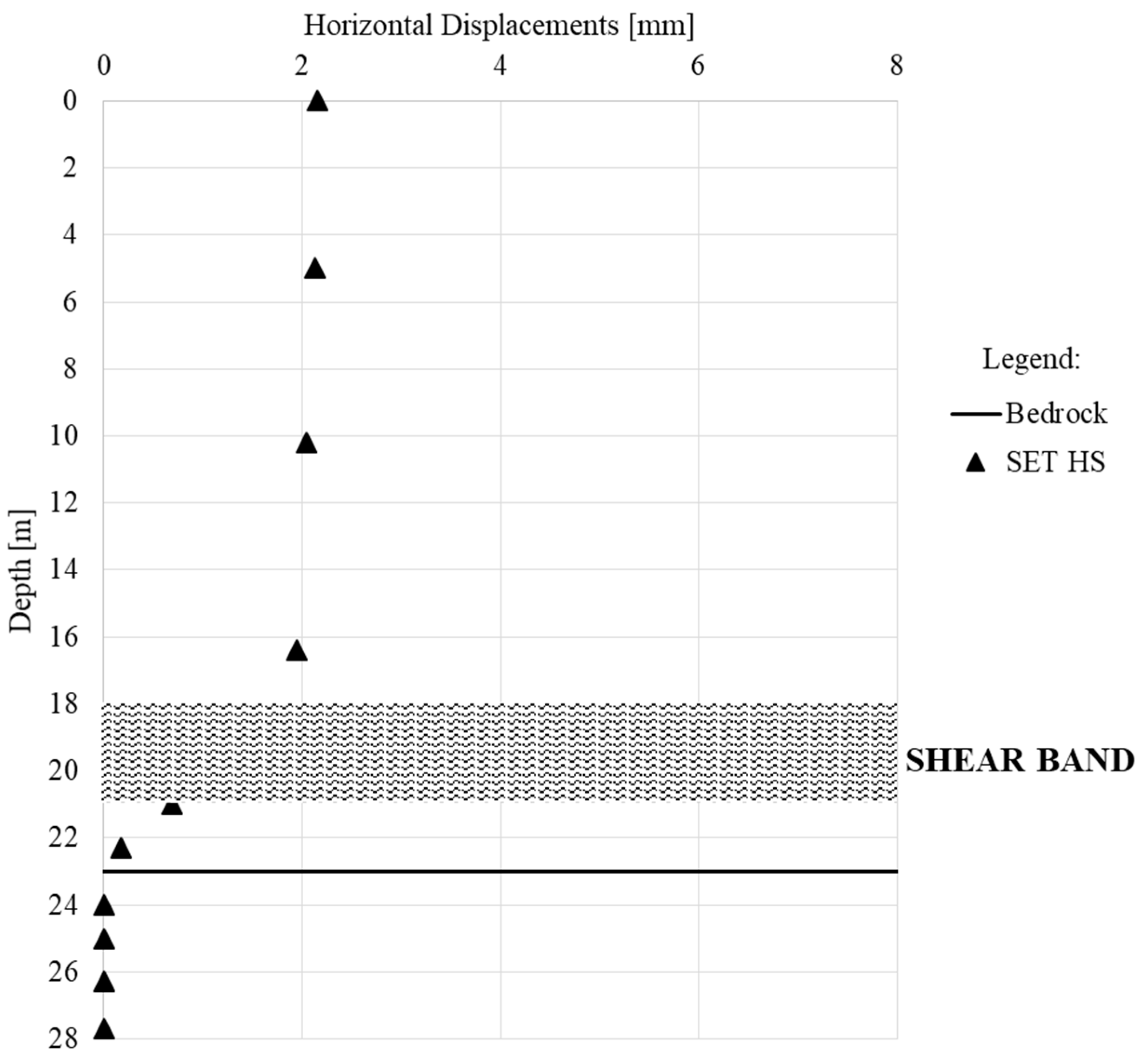 Geosciences 10 00473 g018