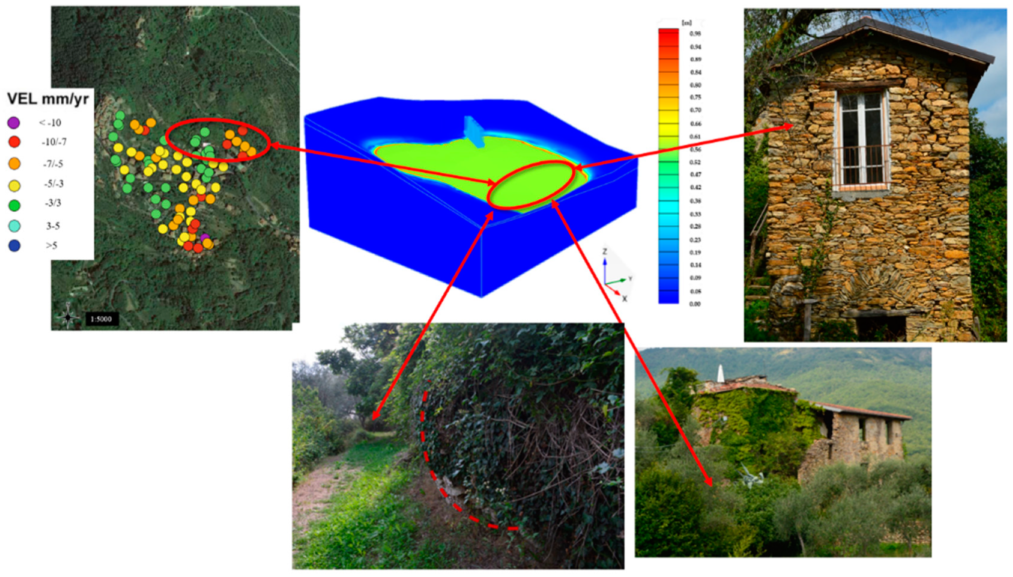 Geosciences 10 00473 g020