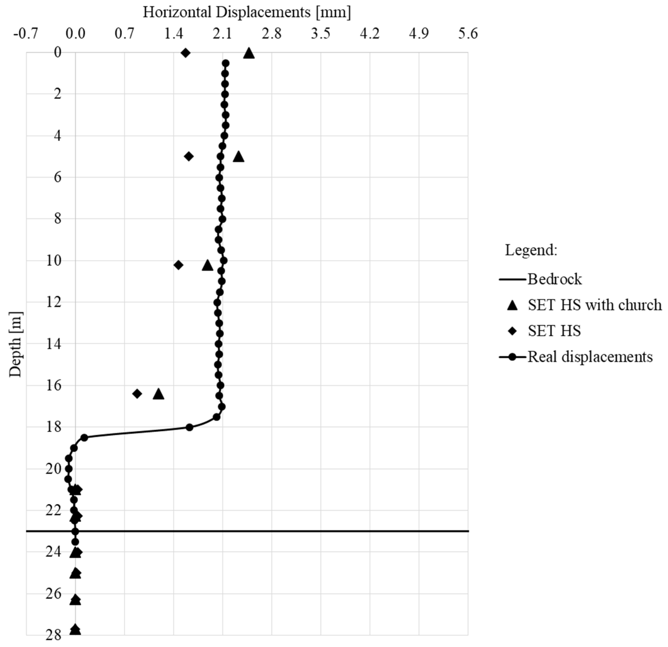 Geosciences 10 00473 g021