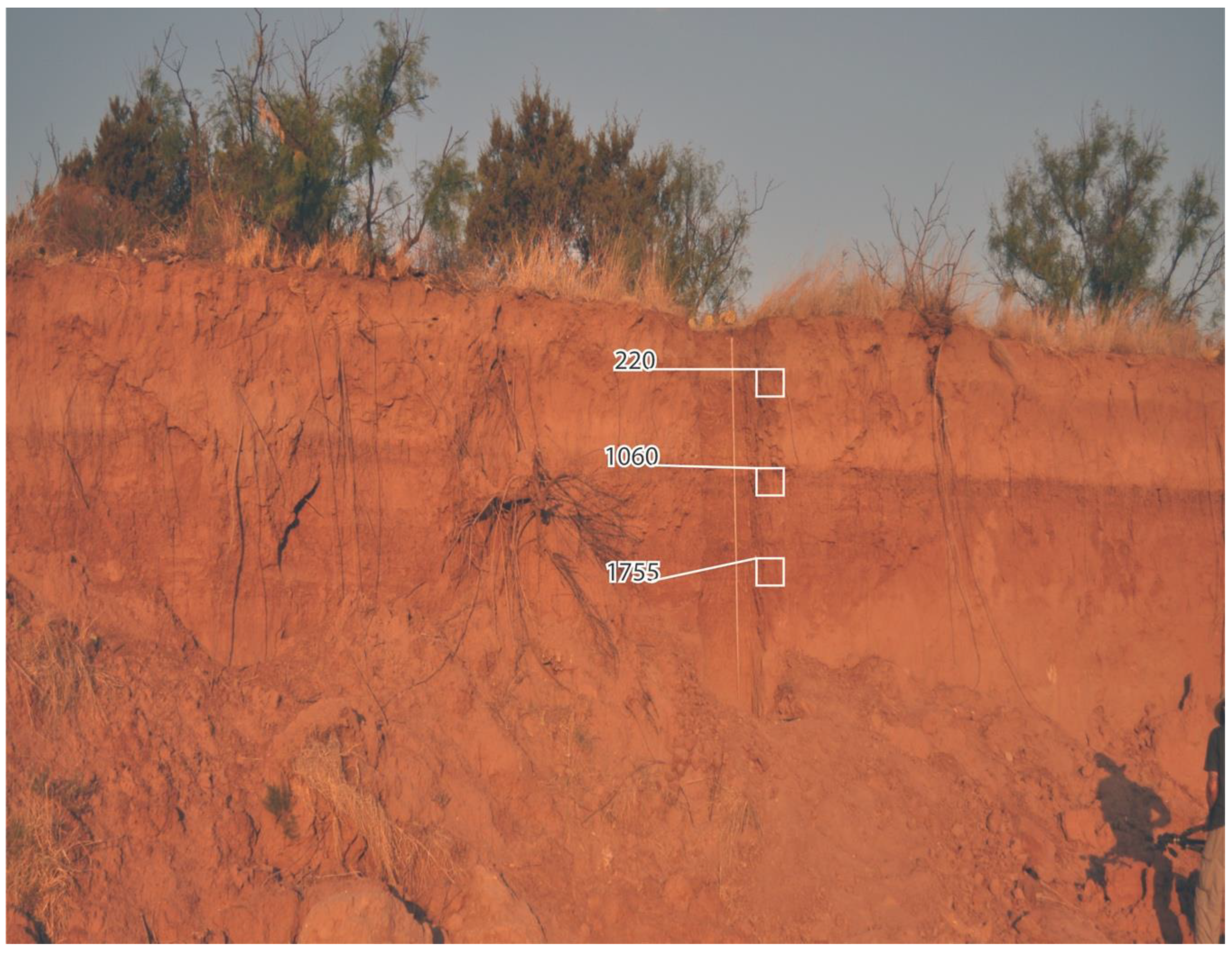 Geosciences 10 00476 g005 Geosciences 10 00476 g005