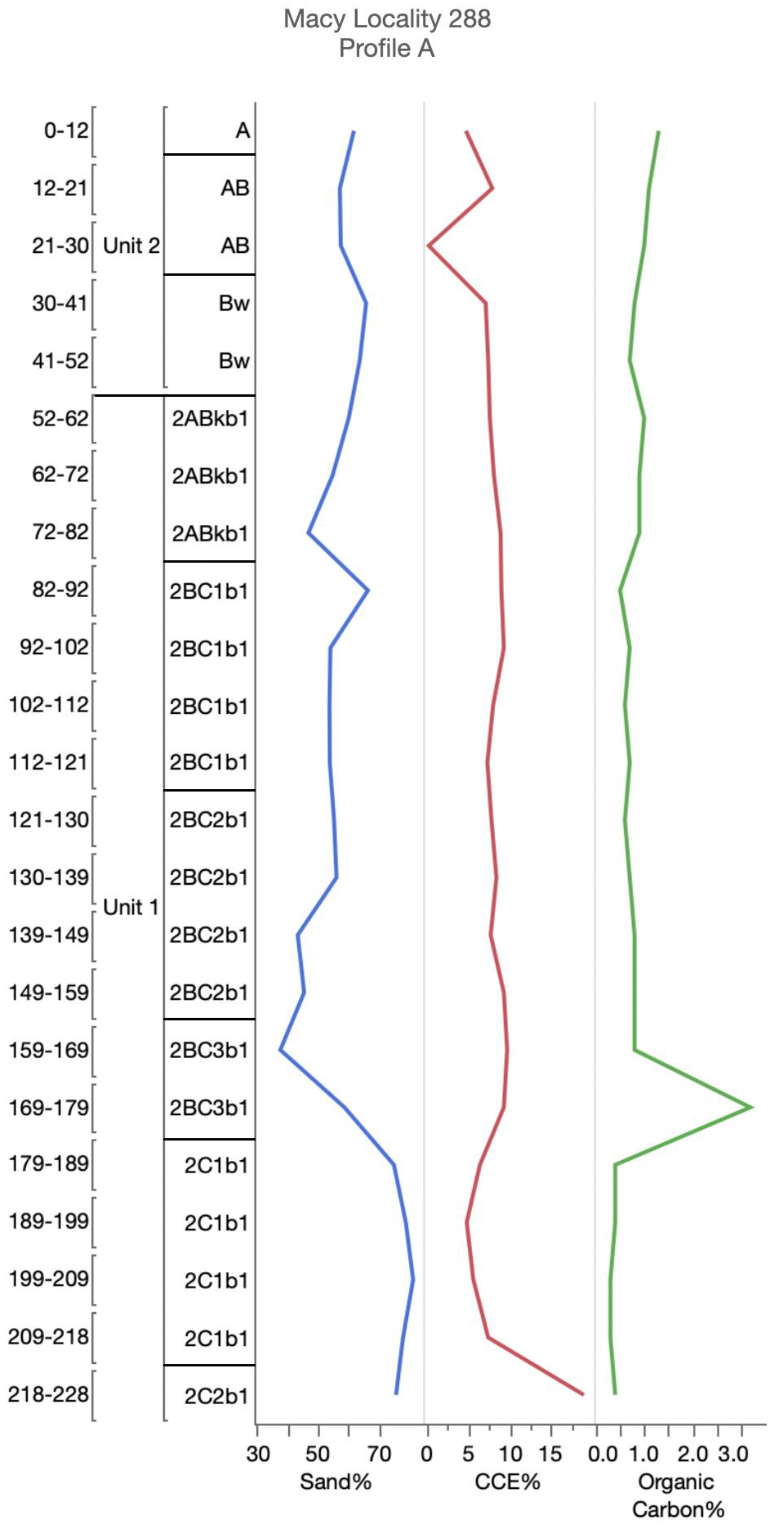 Geosciences 10 00476 g0a14 Geosciences 10 00476 g0a14