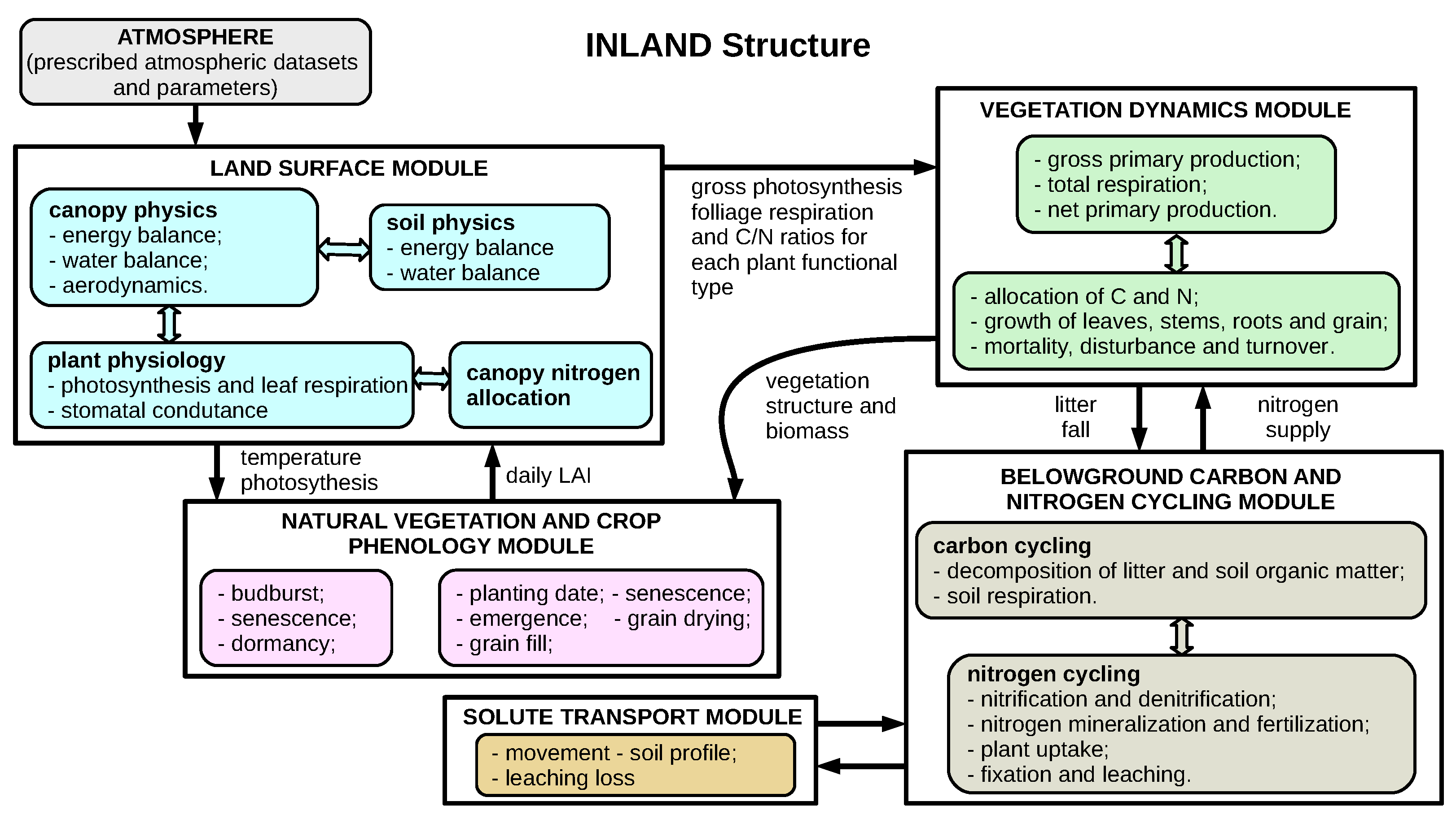 Geosciences 10 00479 g001 Geosciences 10 00479 g001