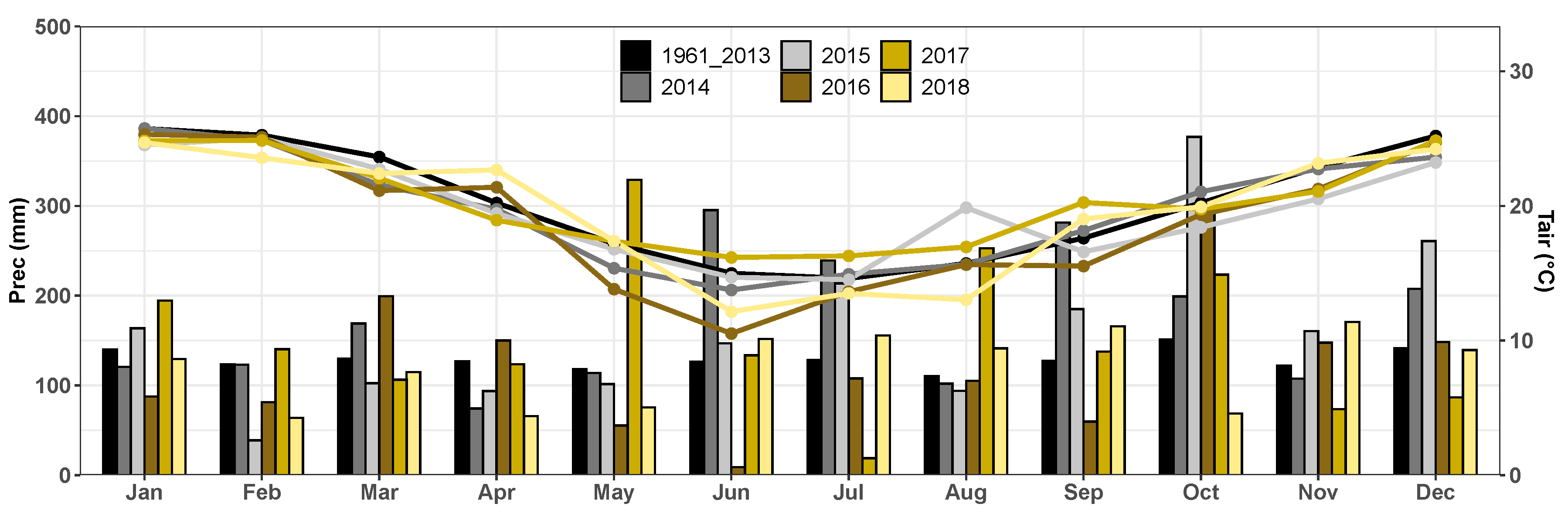 Geosciences 10 00479 g003 Geosciences 10 00479 g003