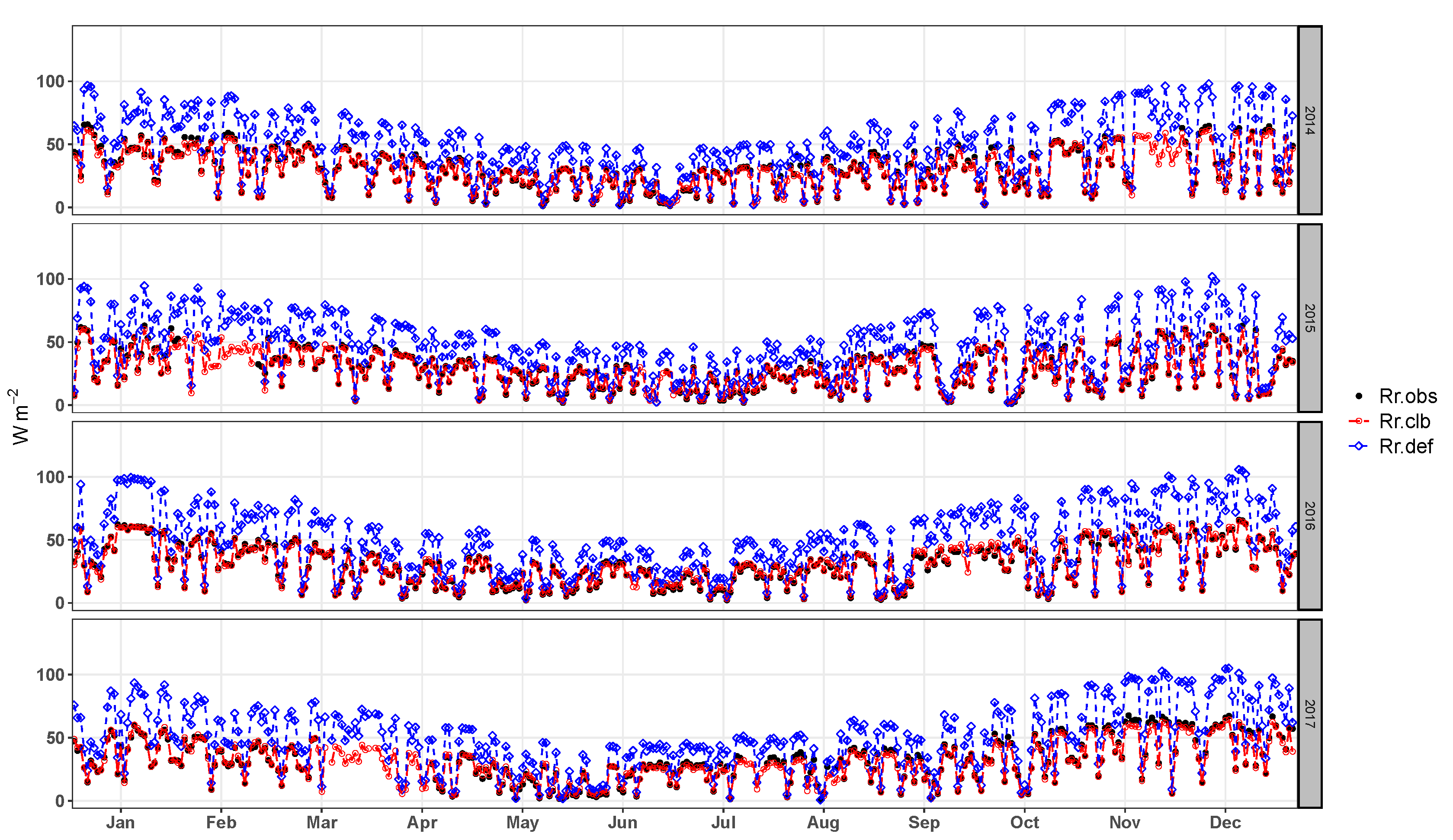 Geosciences 10 00479 g004 Geosciences 10 00479 g004