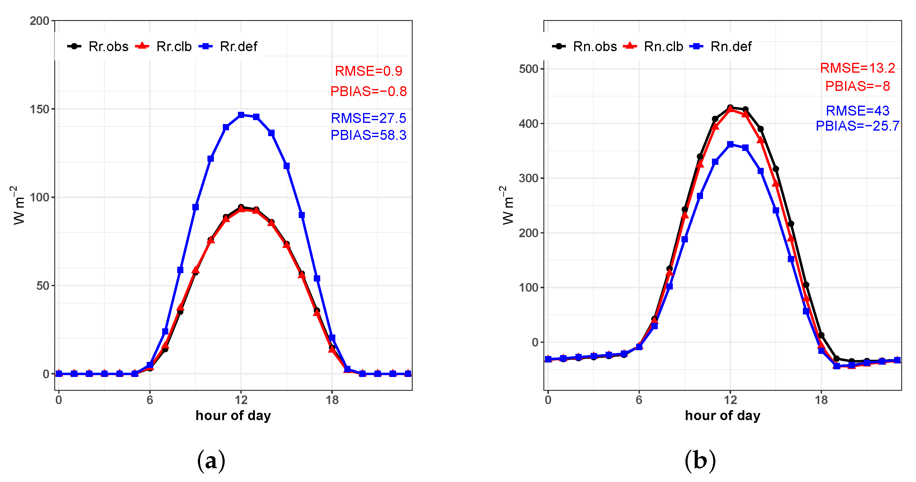 Geosciences 10 00479 g005 Geosciences 10 00479 g005