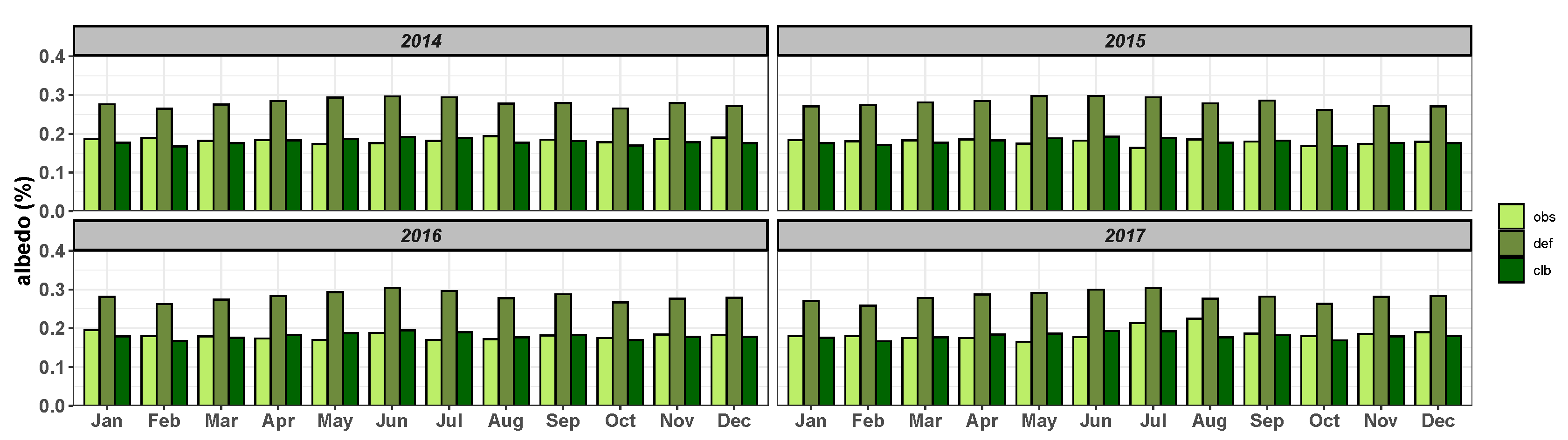 Geosciences 10 00479 g006 Geosciences 10 00479 g006
