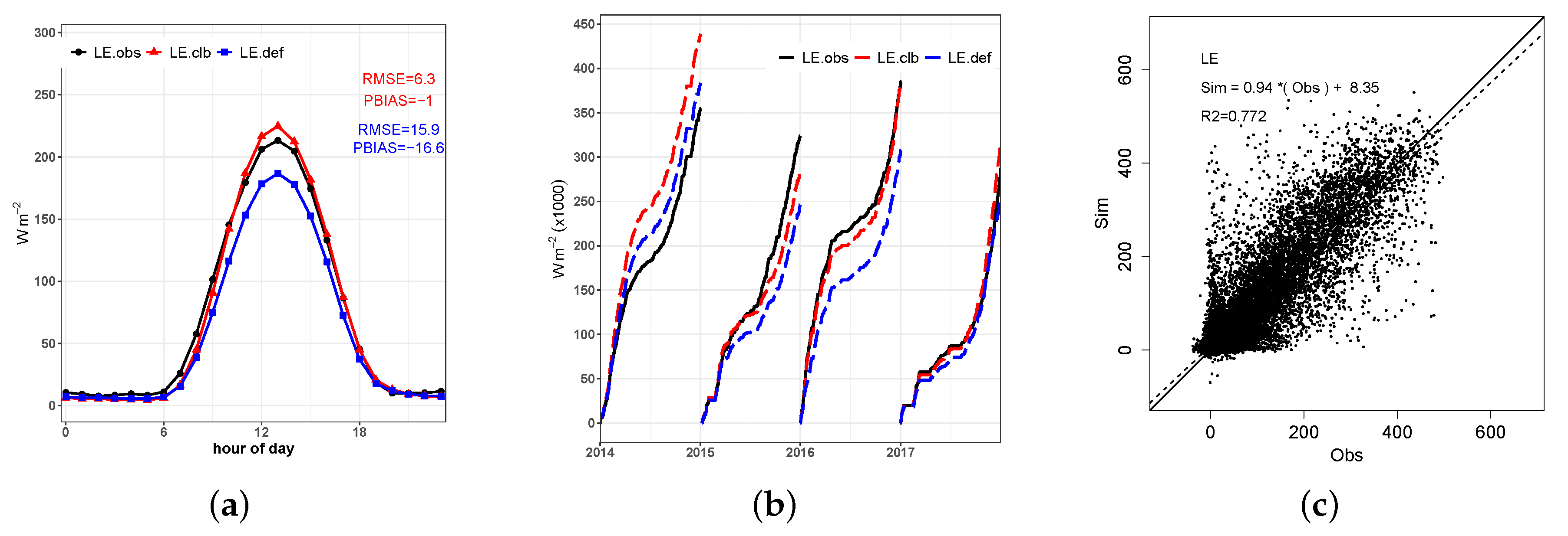 Geosciences 10 00479 g008 Geosciences 10 00479 g008