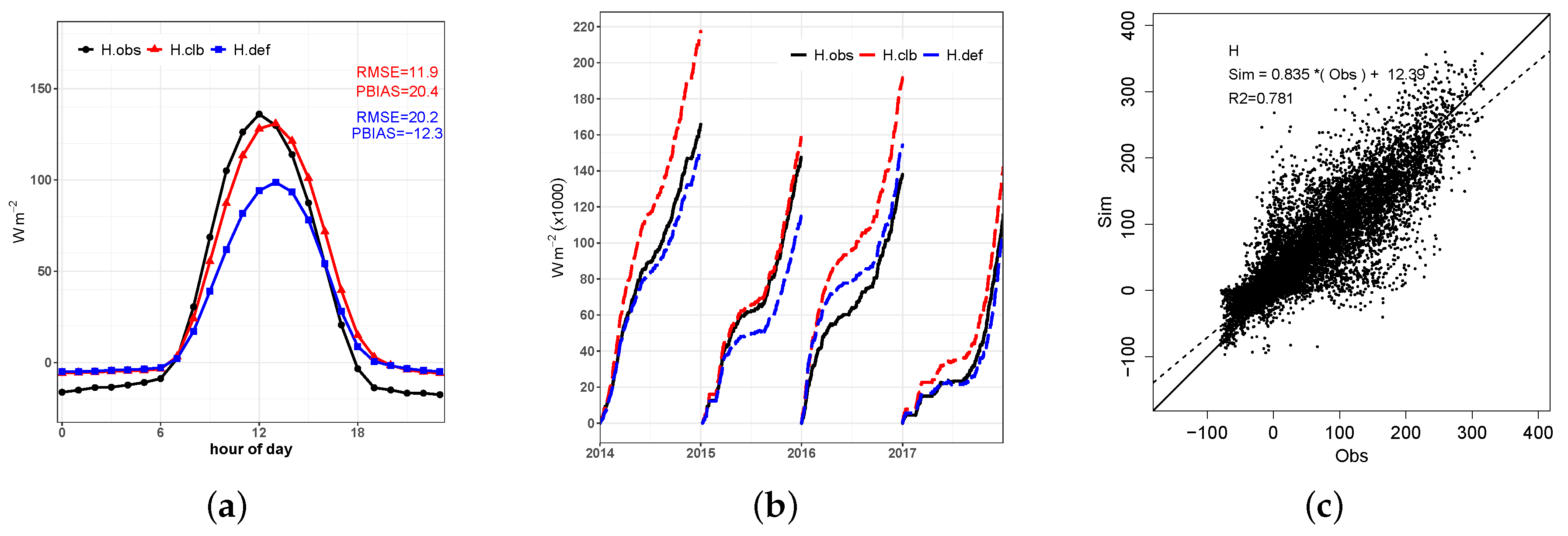Geosciences 10 00479 g010 Geosciences 10 00479 g010