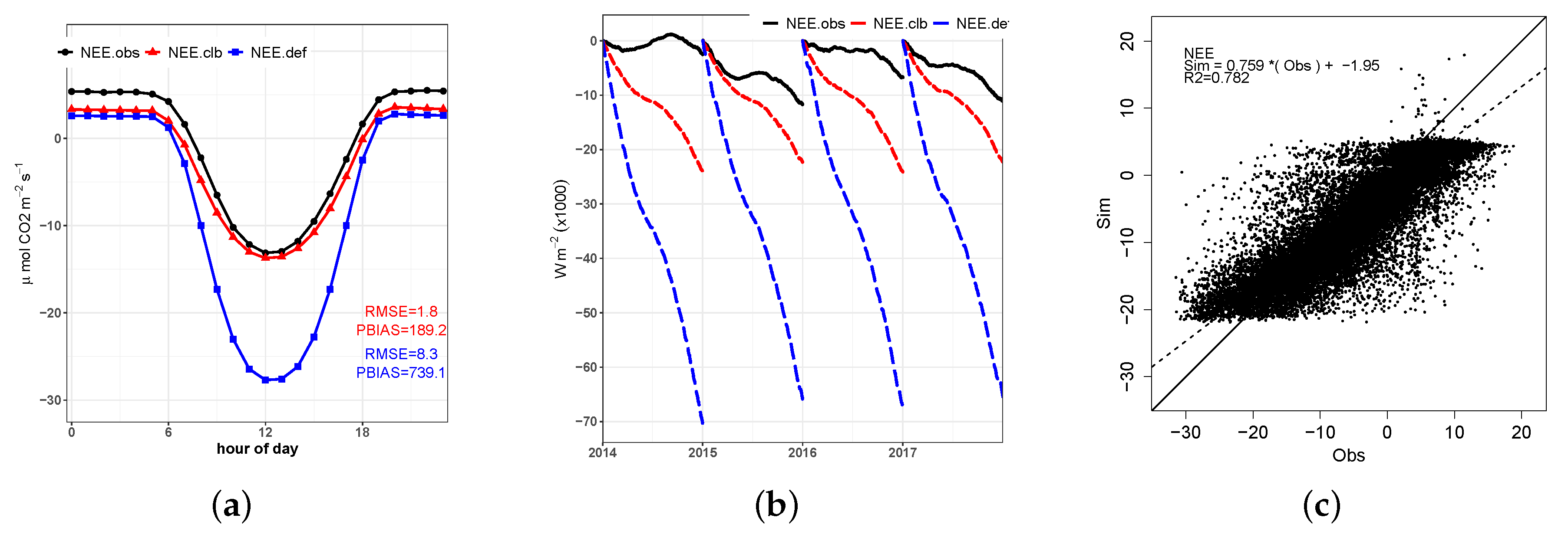 Geosciences 10 00479 g012 Geosciences 10 00479 g012